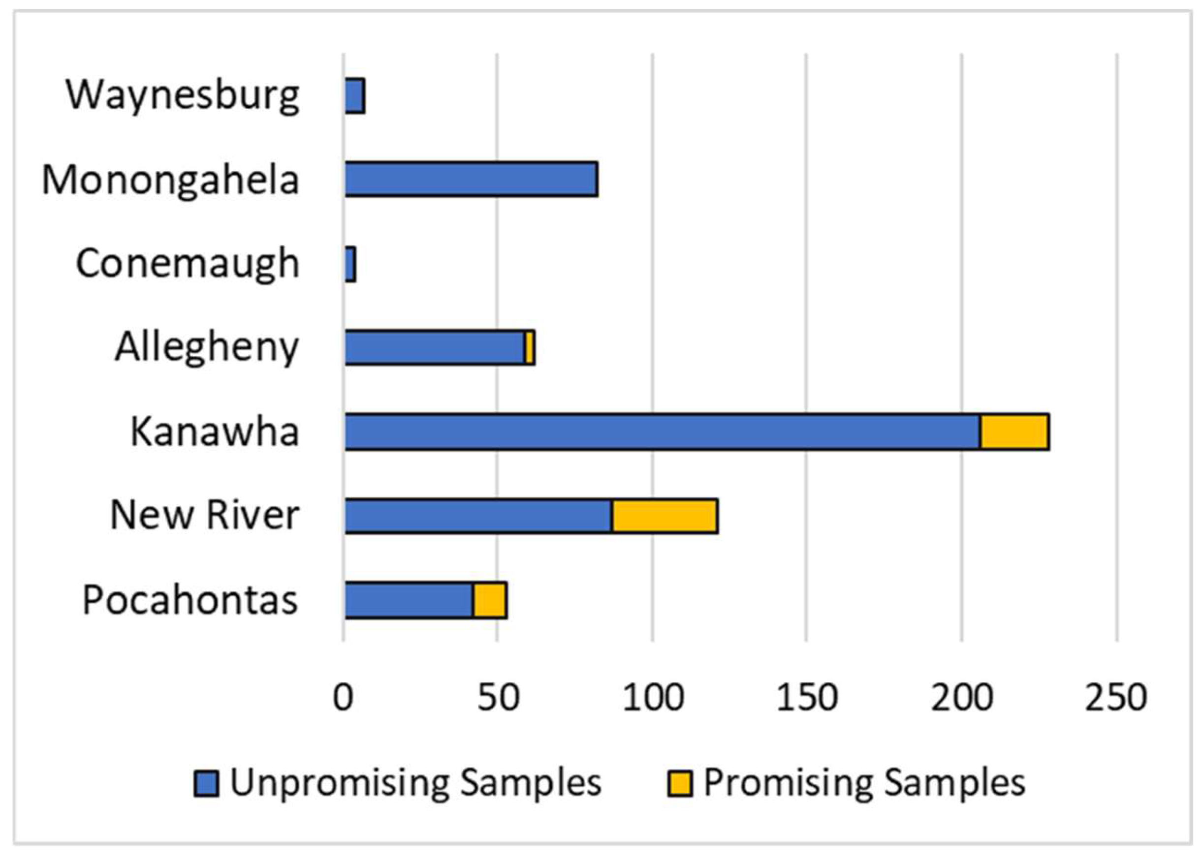 Minerals 12 01060 g011 550