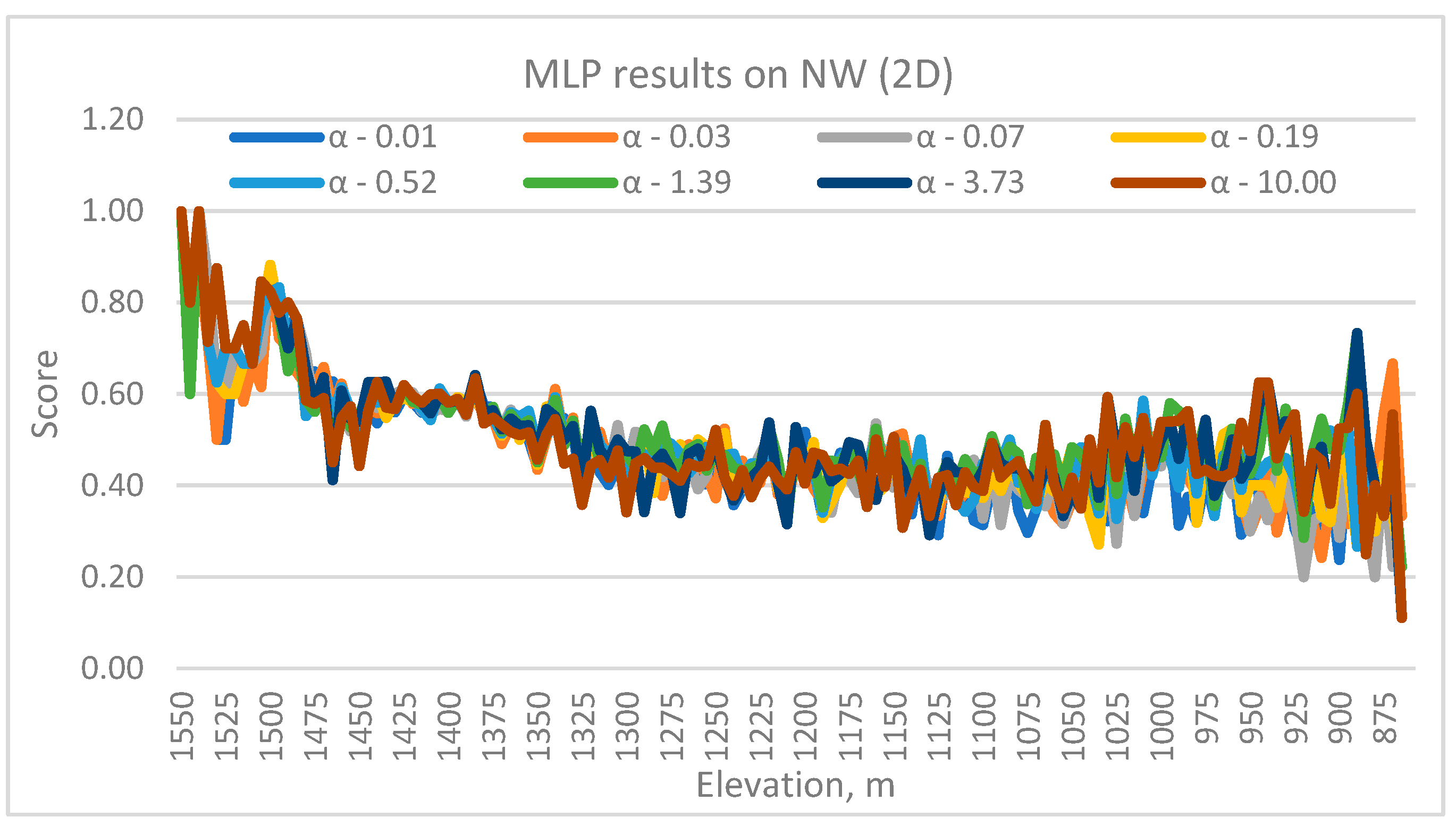 Minerals 12 01062 g001