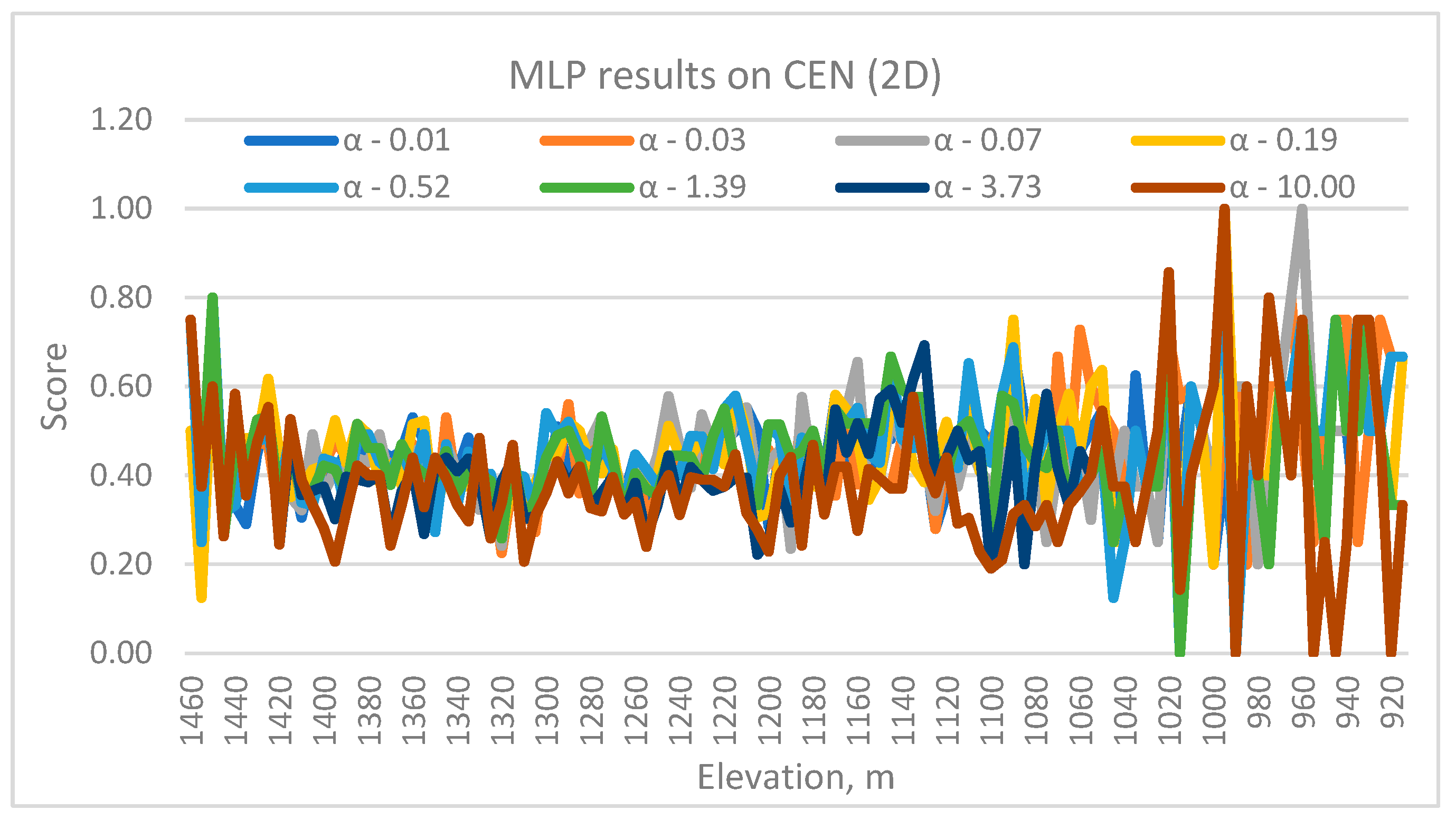 Minerals 12 01062 g003