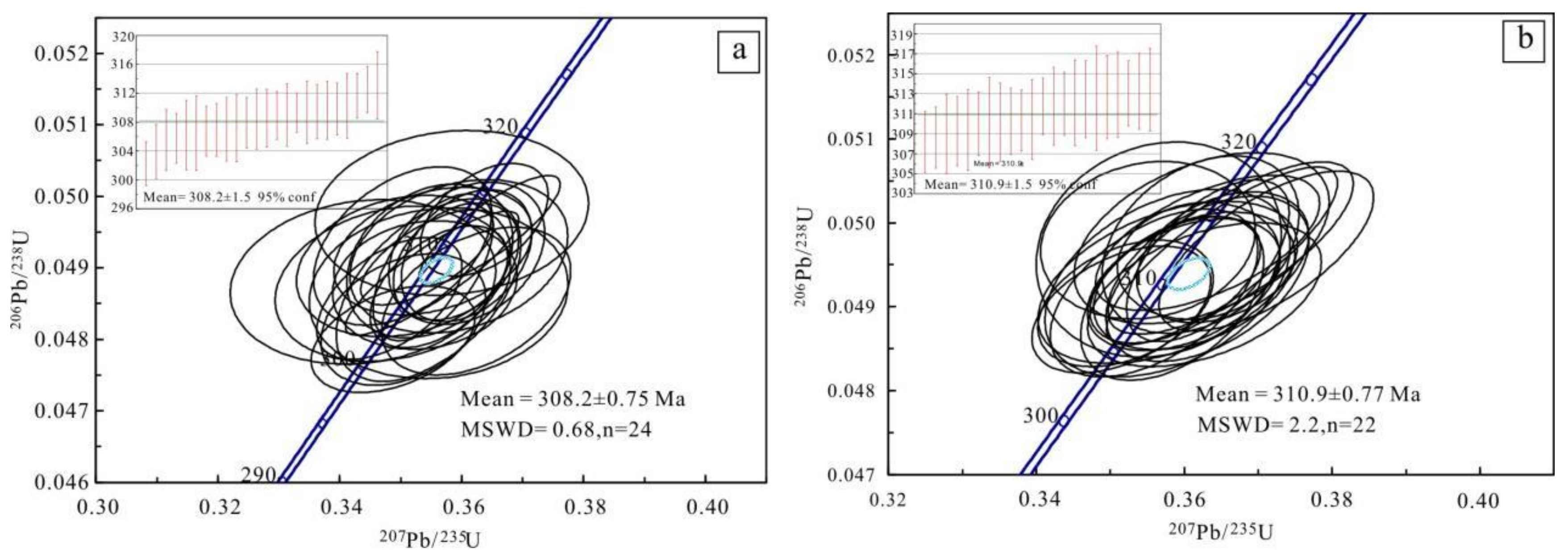 Minerals 12 01063 g007 Minerals 12 01063 g007