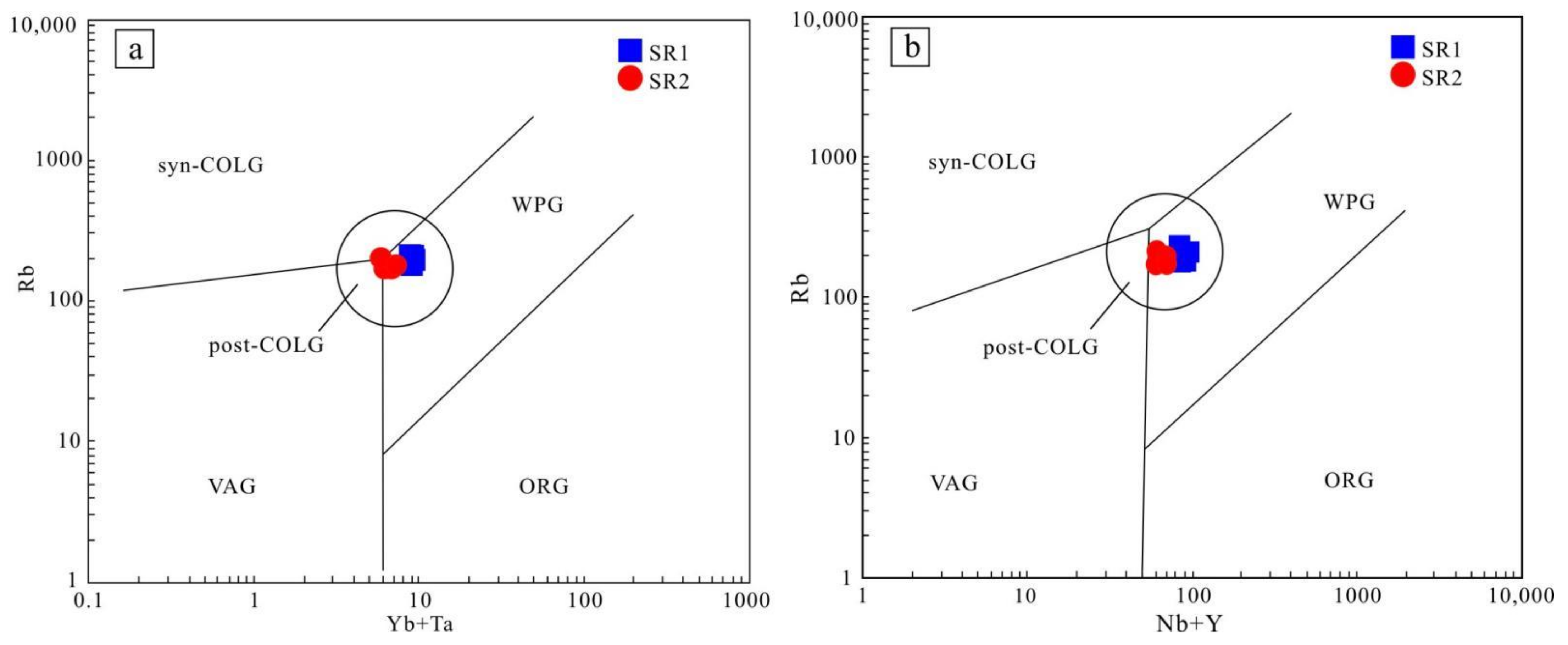 Minerals 12 01063 g012 Minerals 12 01063 g012