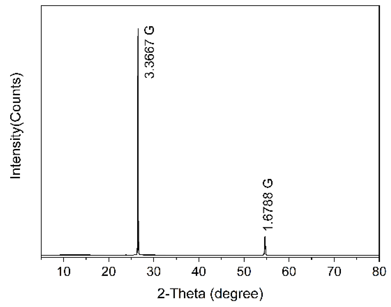 Minerals 12 01070 g001