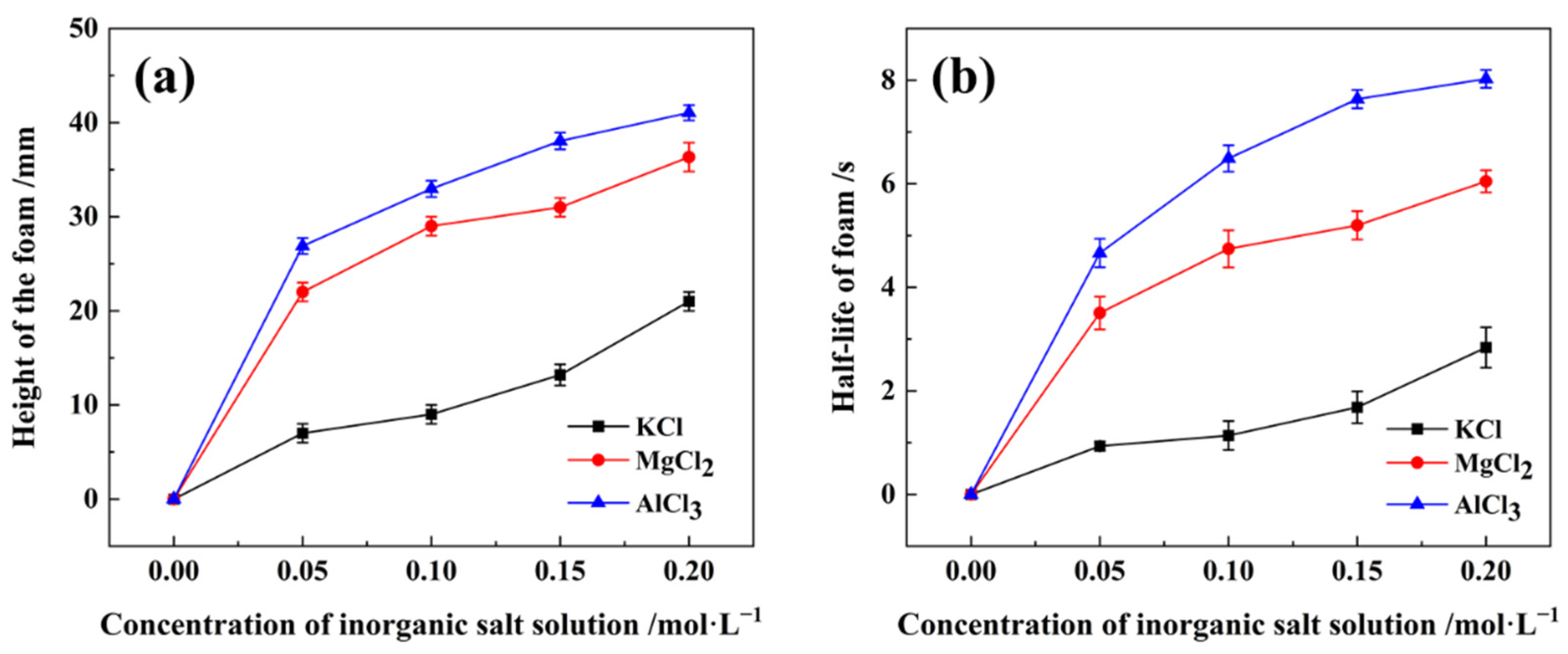 Minerals 12 01070 g008