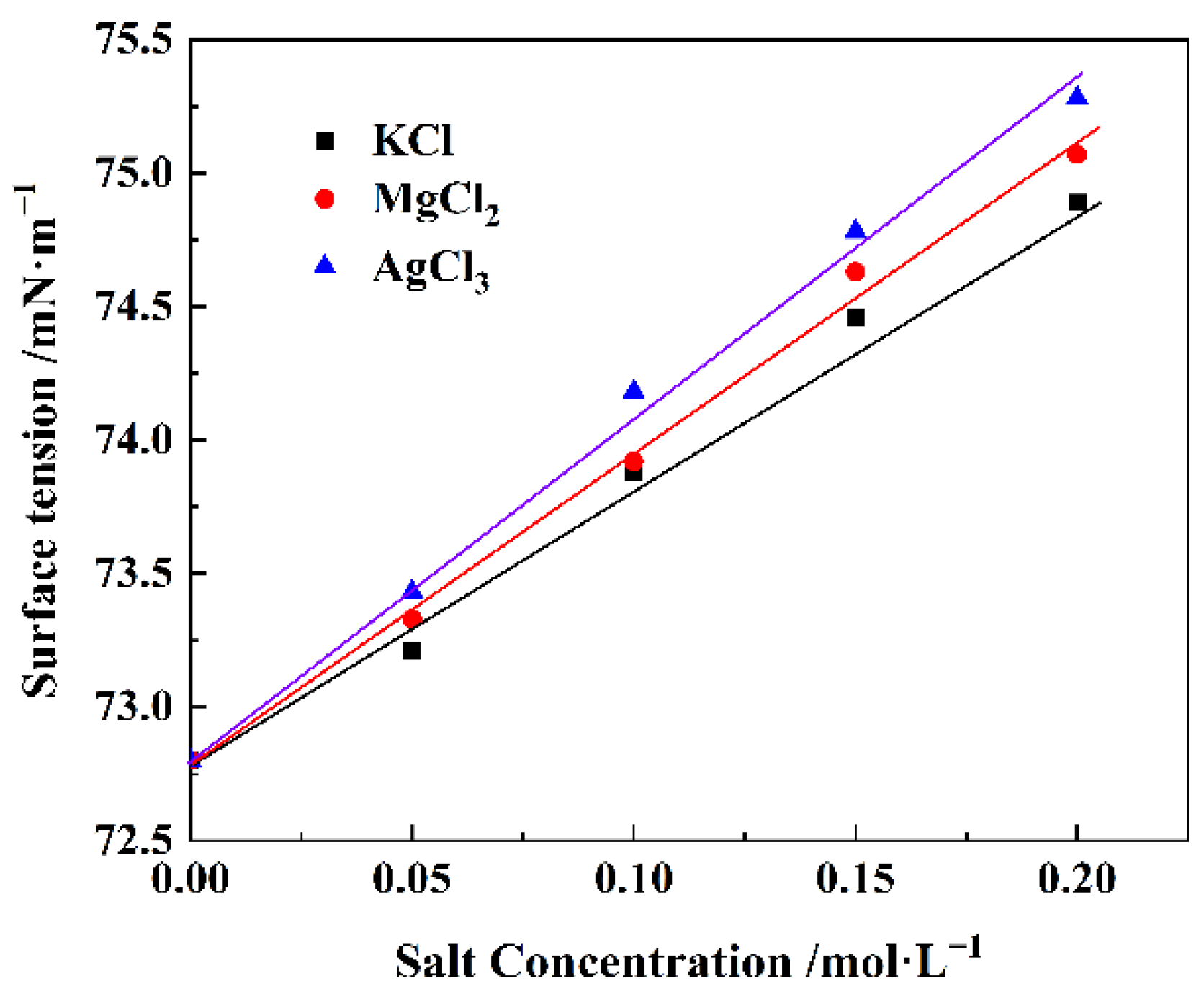 Minerals 12 01070 g011