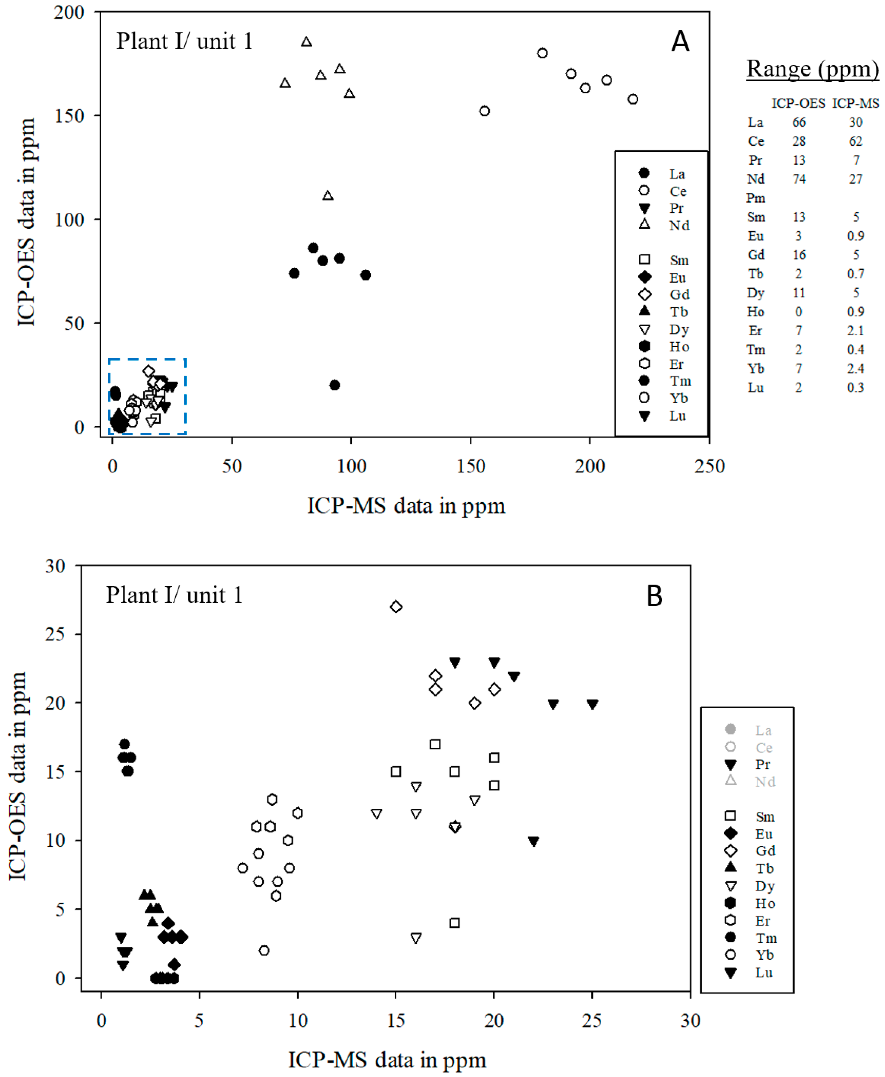 Minerals 12 01071 g001
