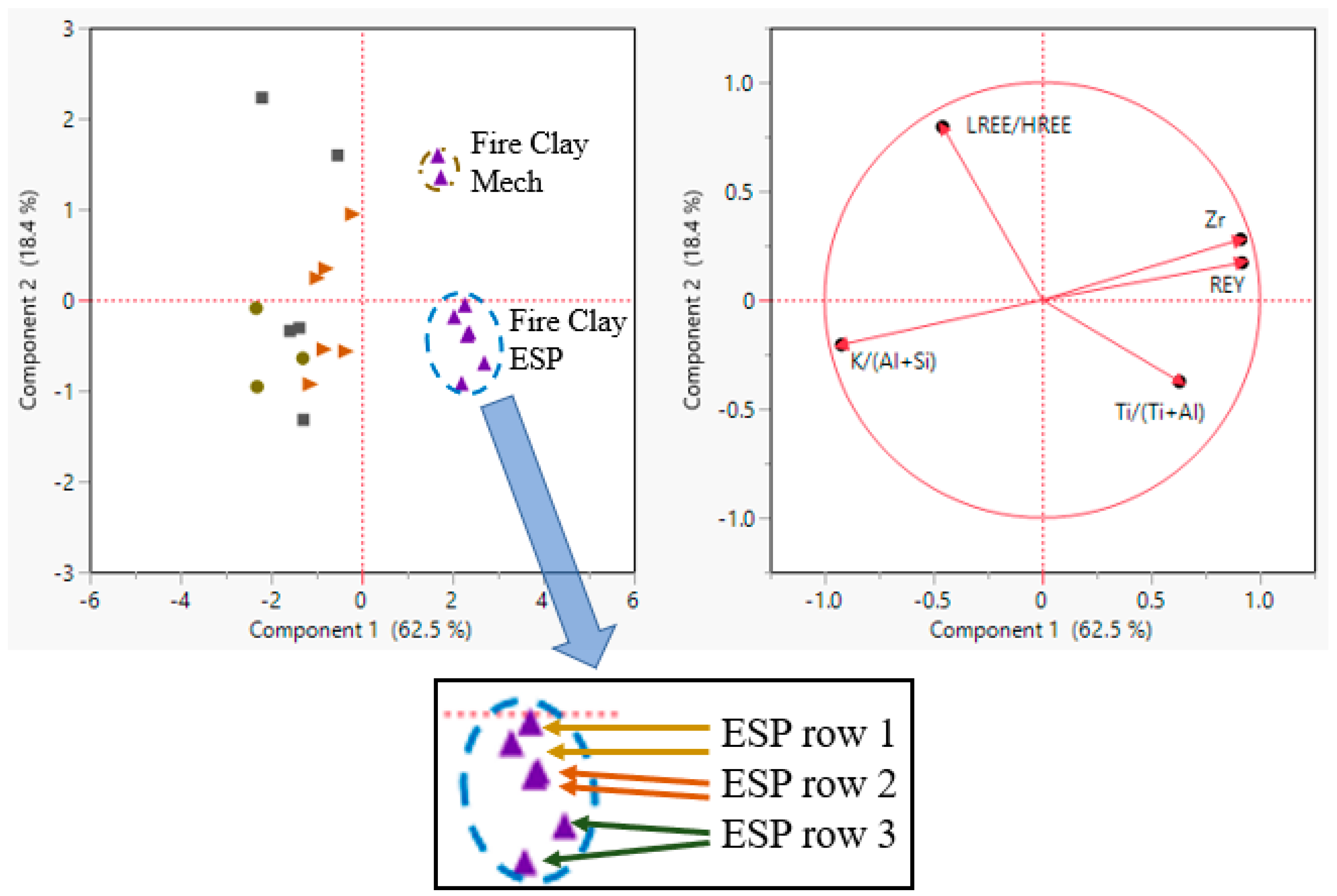 Minerals 12 01071 g002