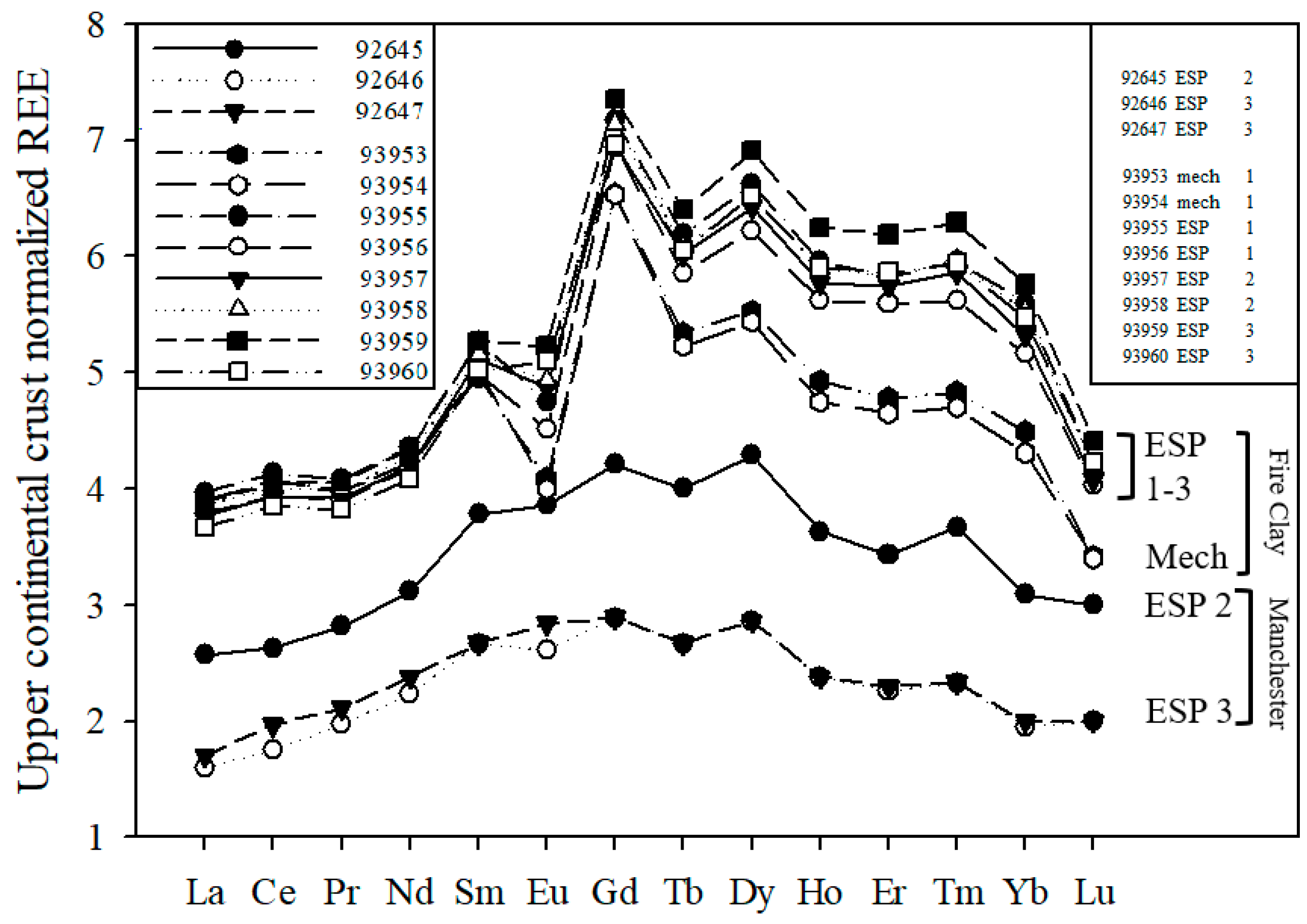 Minerals 12 01071 g004