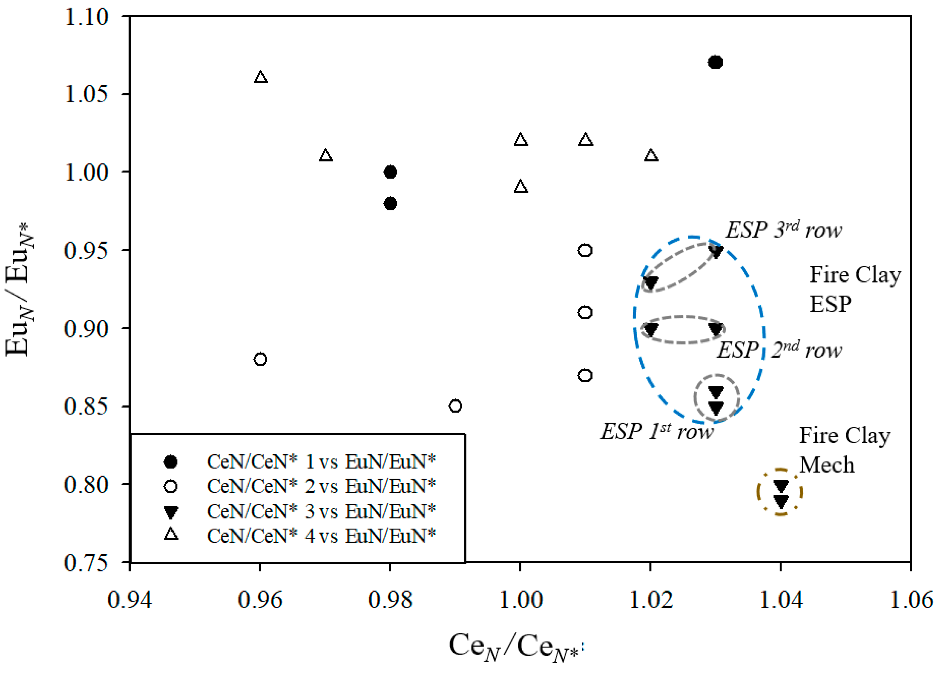 Minerals 12 01071 g005