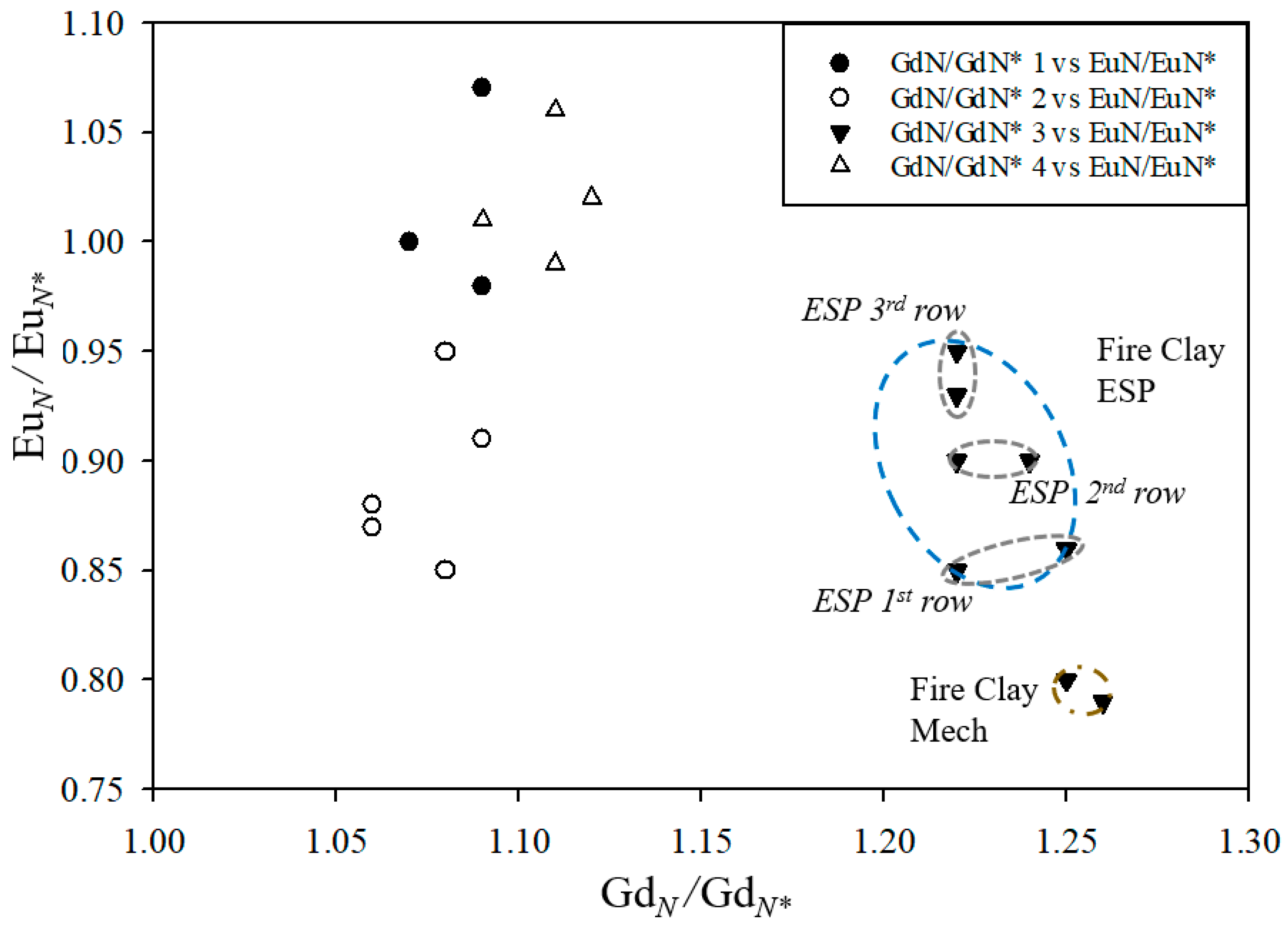 Minerals 12 01071 g006