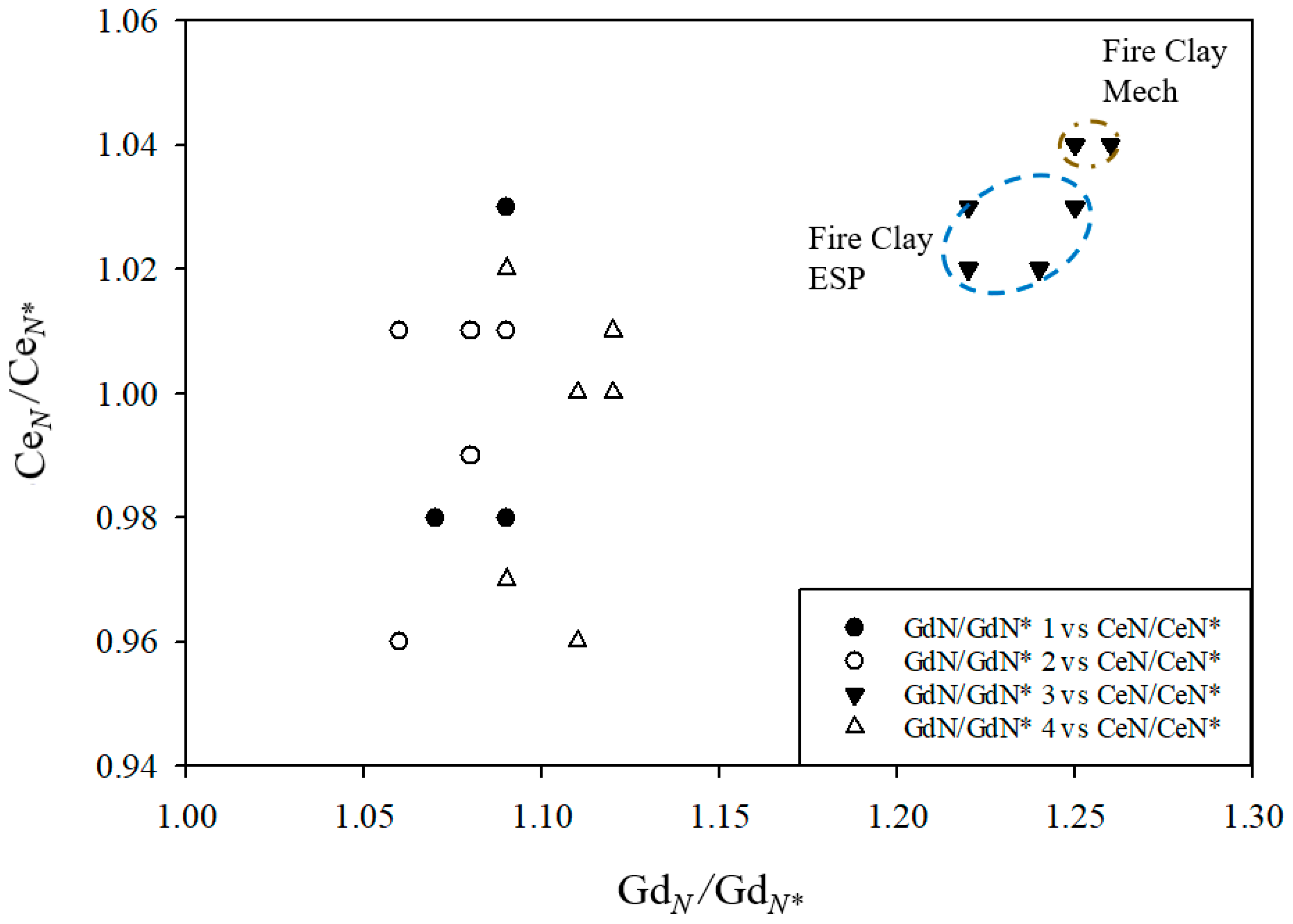 Minerals 12 01071 g007