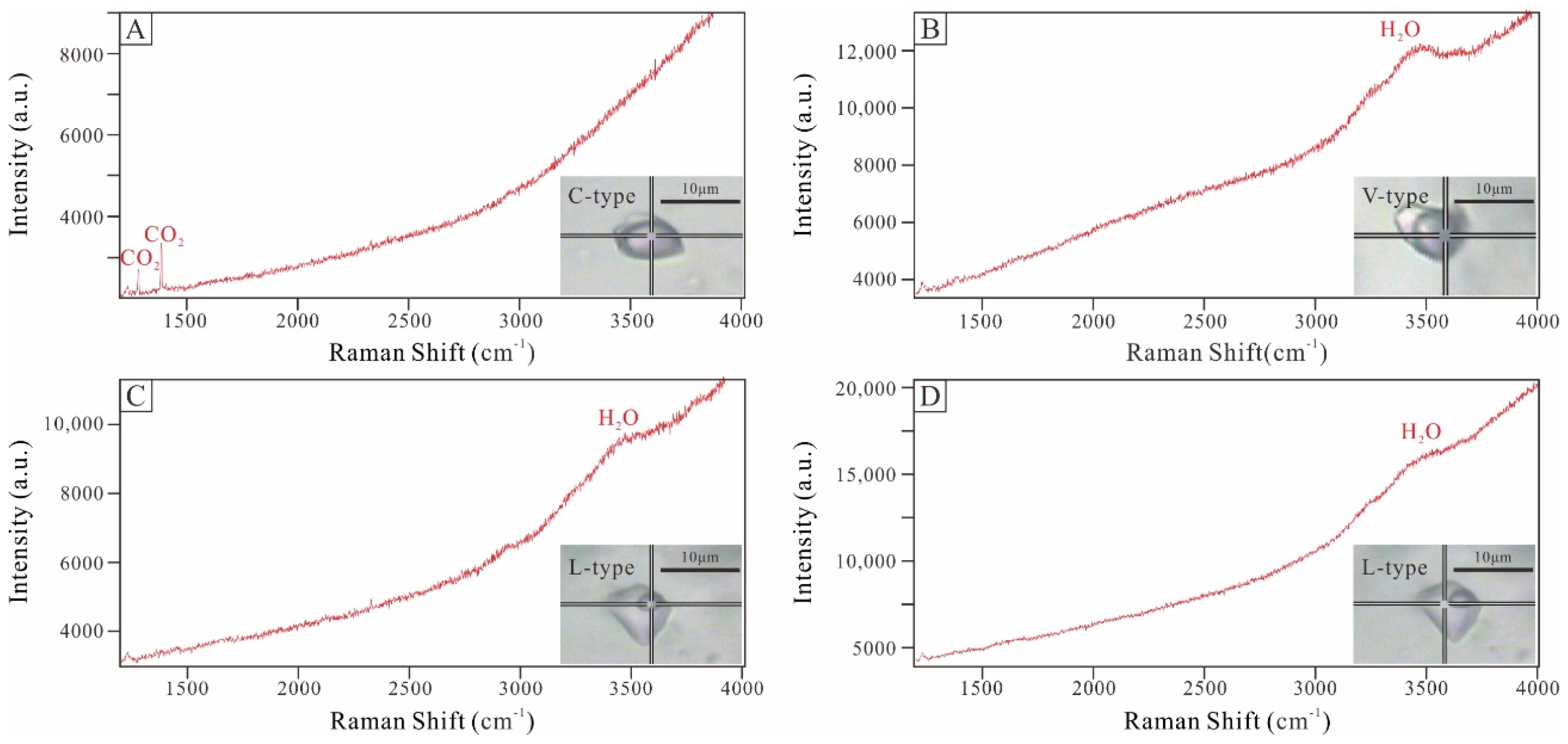 Minerals 12 01072 g007 550