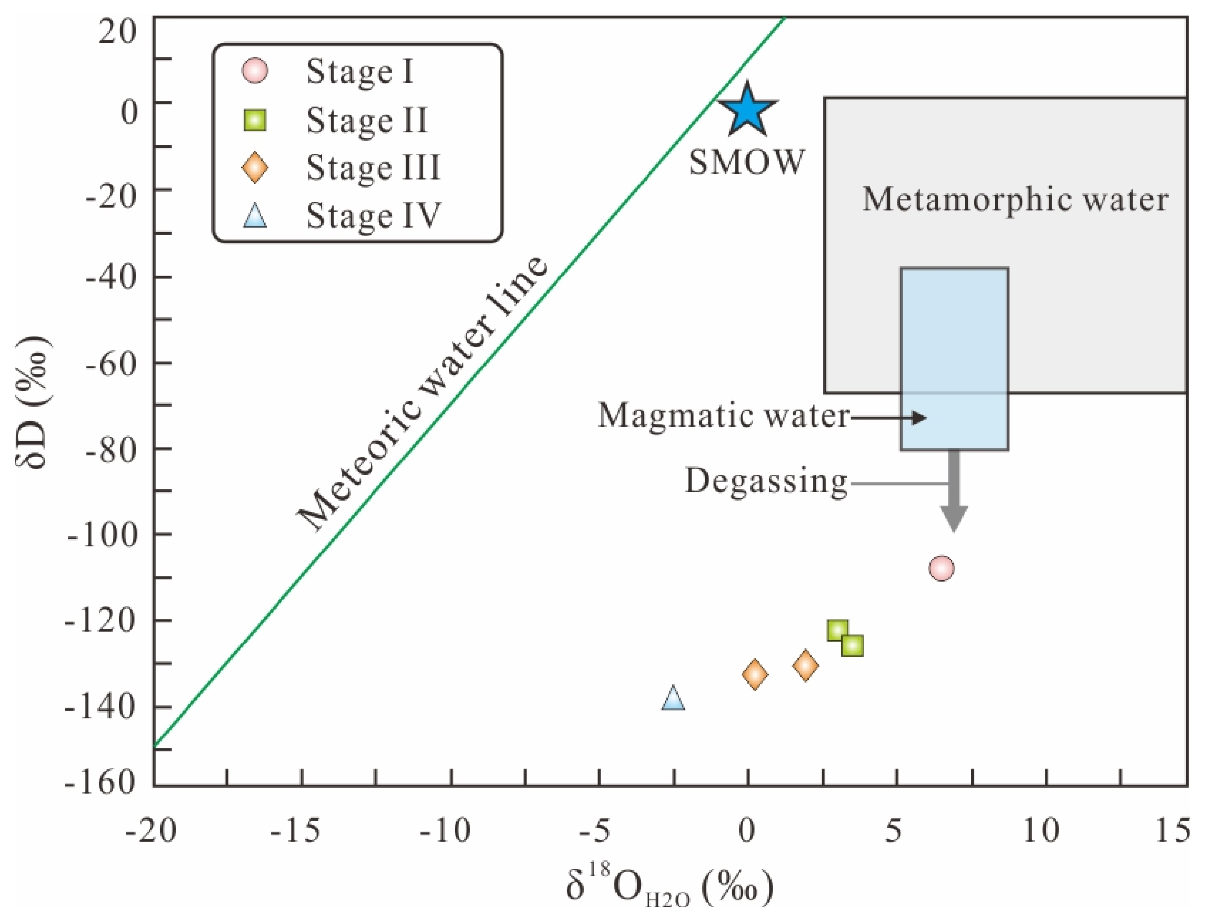 Minerals 12 01072 g008 550