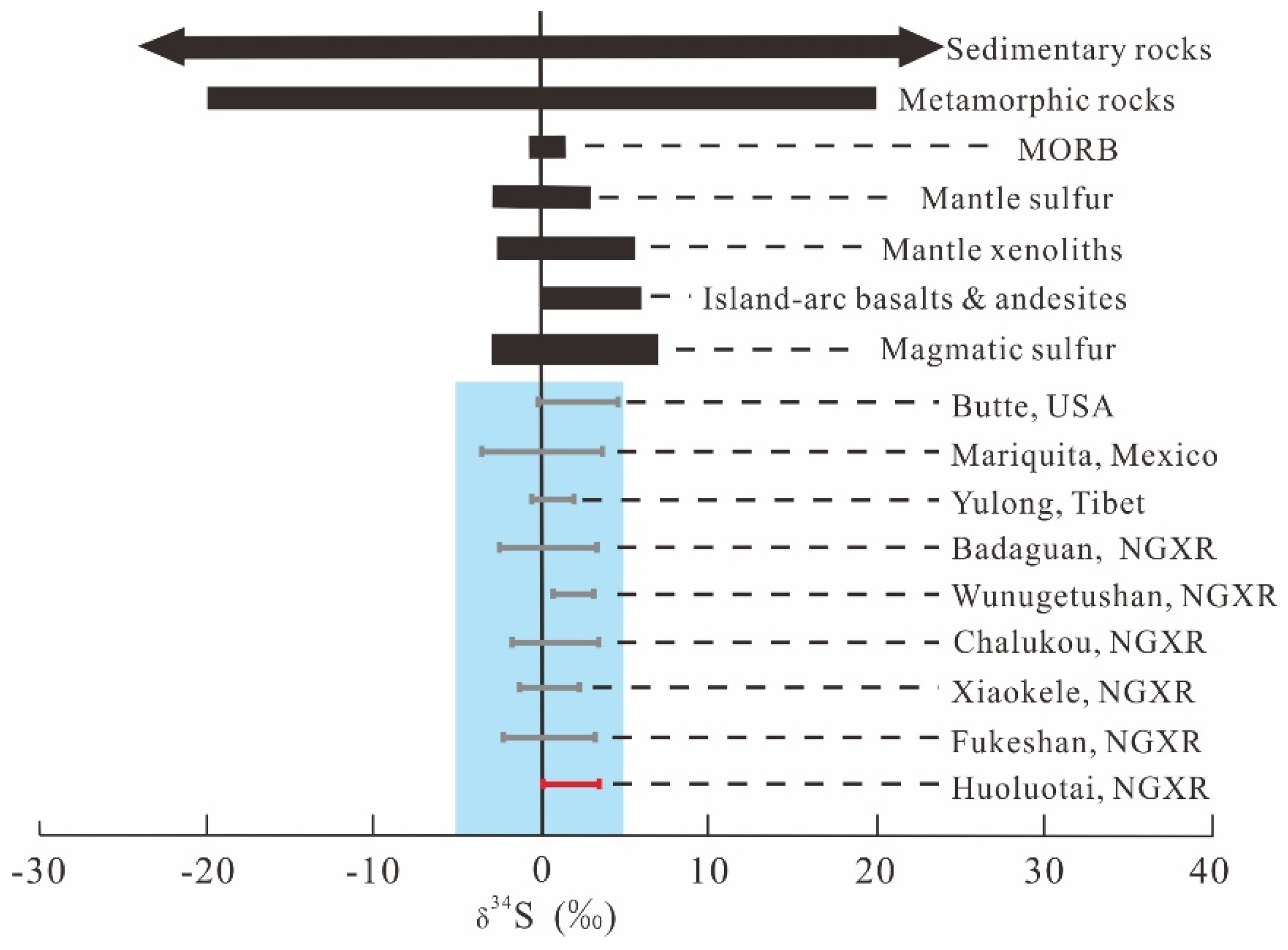 Minerals 12 01072 g010 550