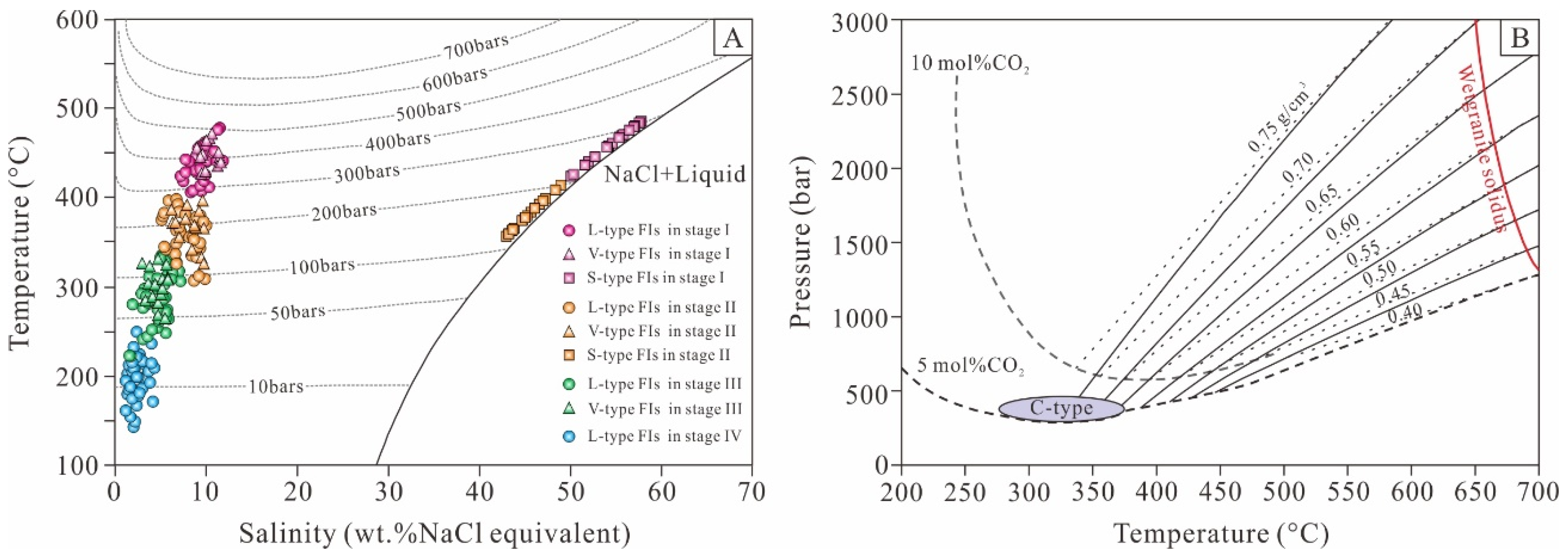 Minerals 12 01072 g012 550