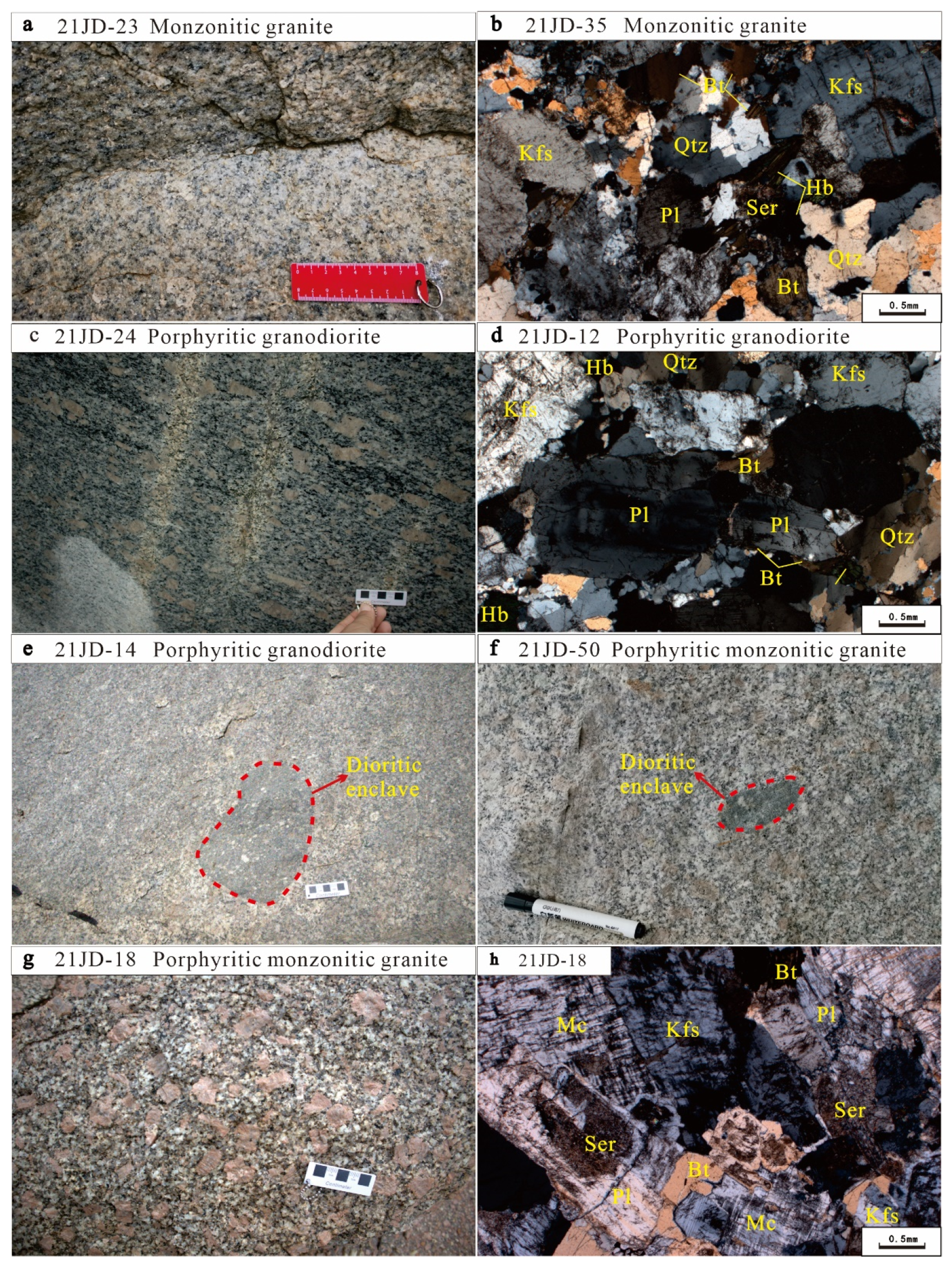 Minerals 12 01073 g002