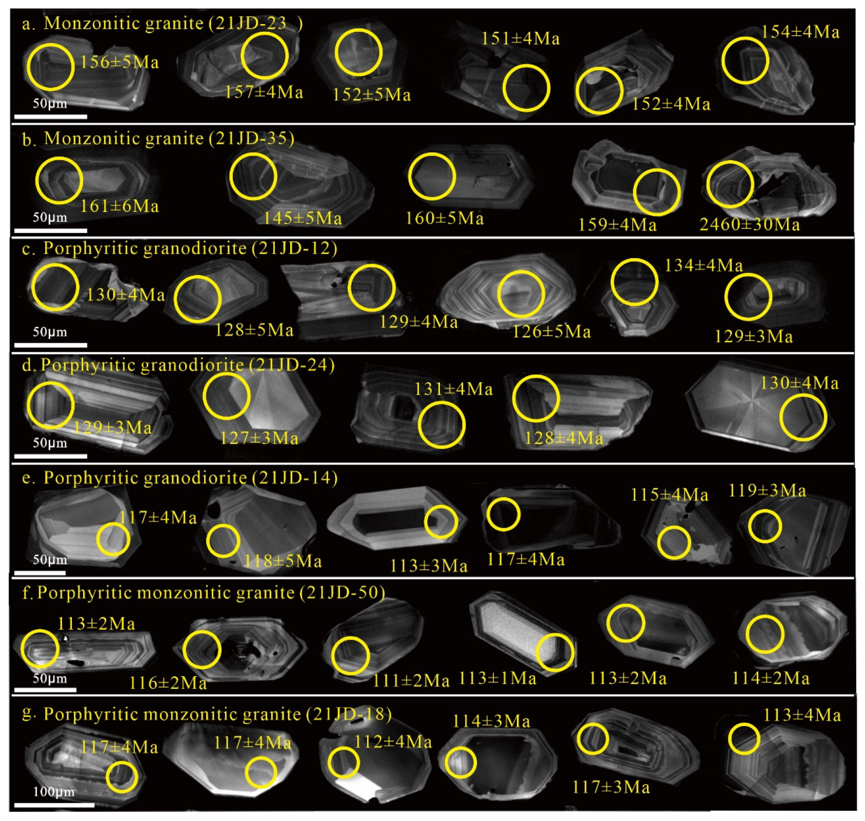 Minerals 12 01073 g003