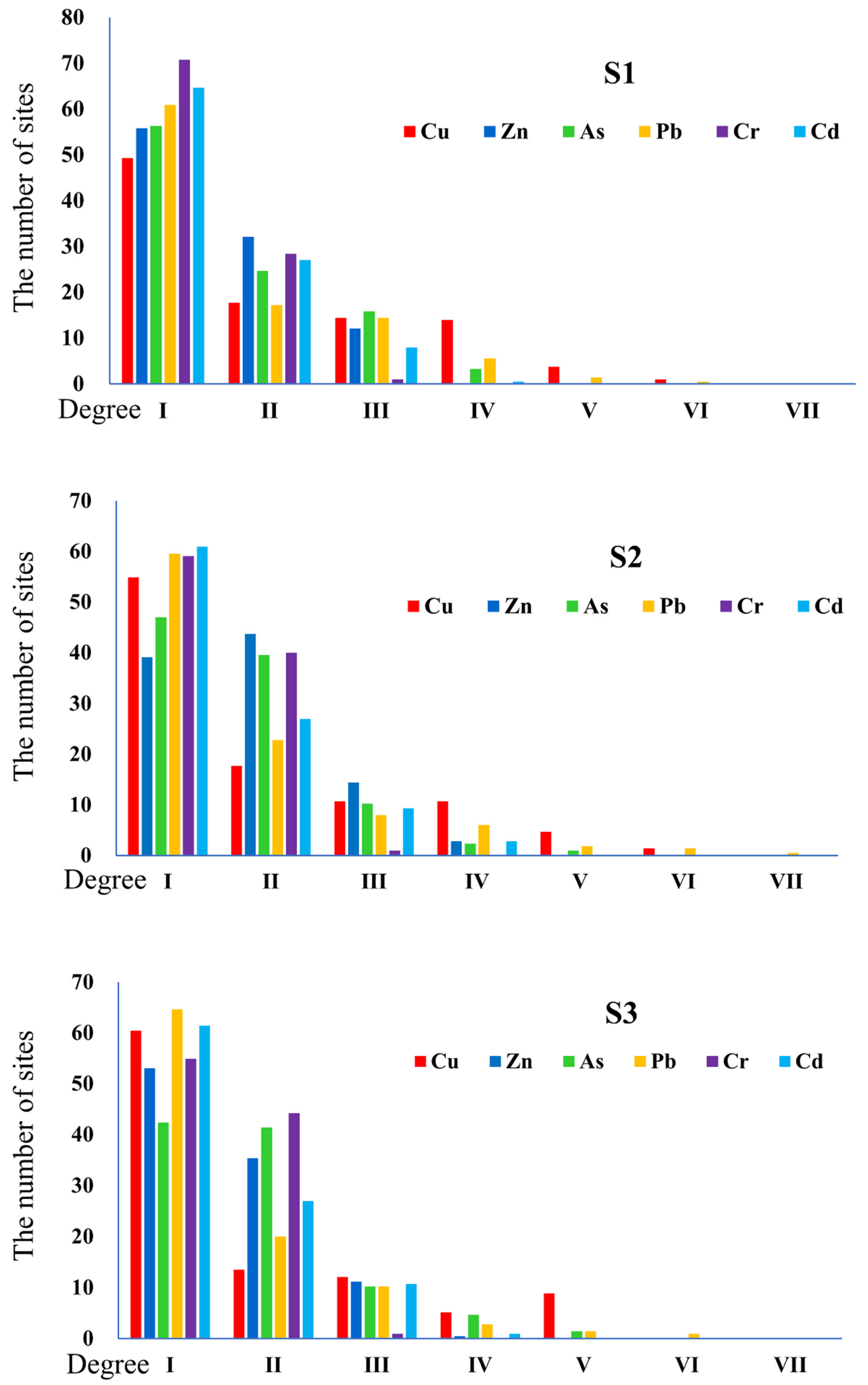 Minerals 12 01074 g003