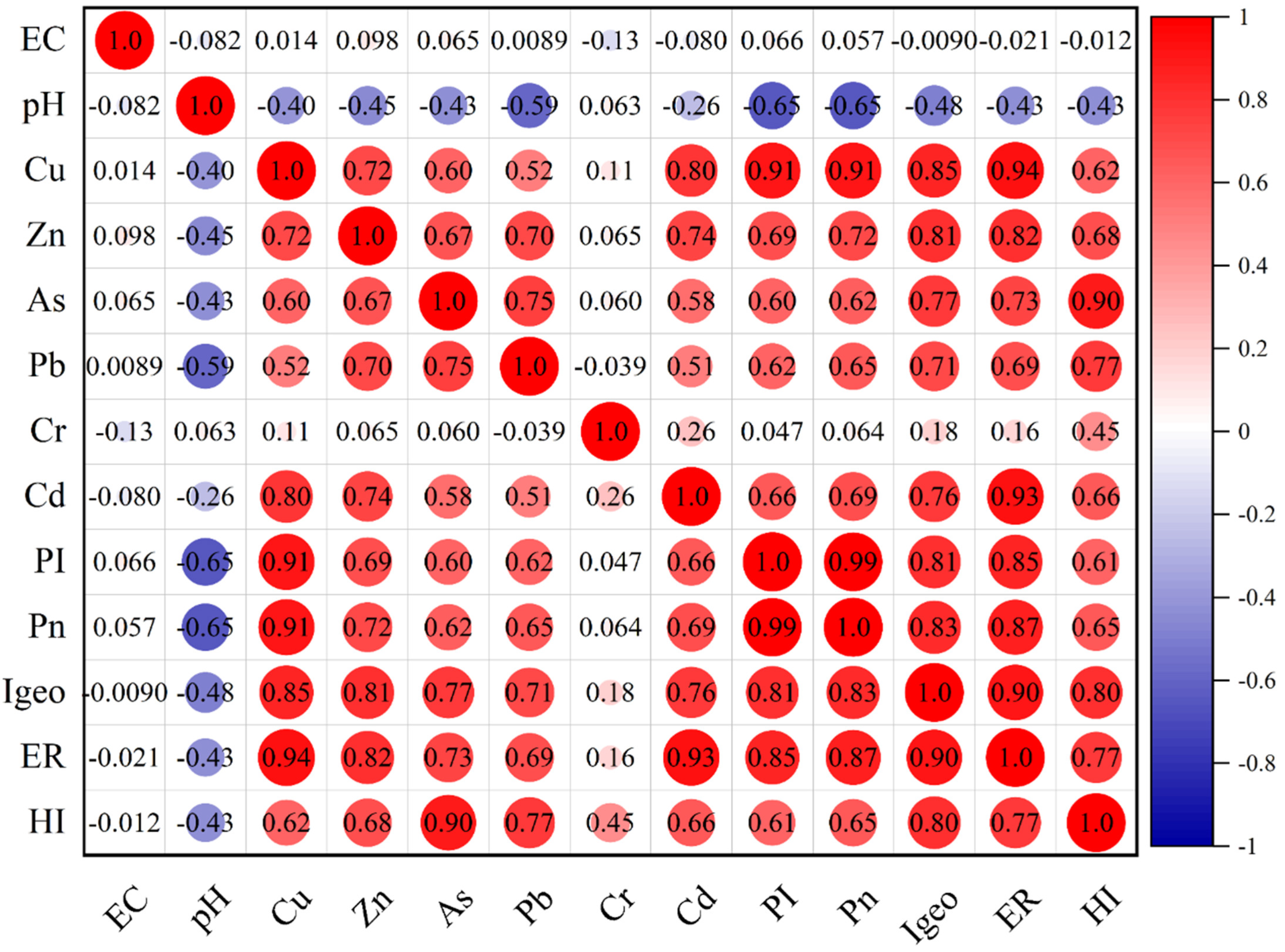 Minerals 12 01074 g006