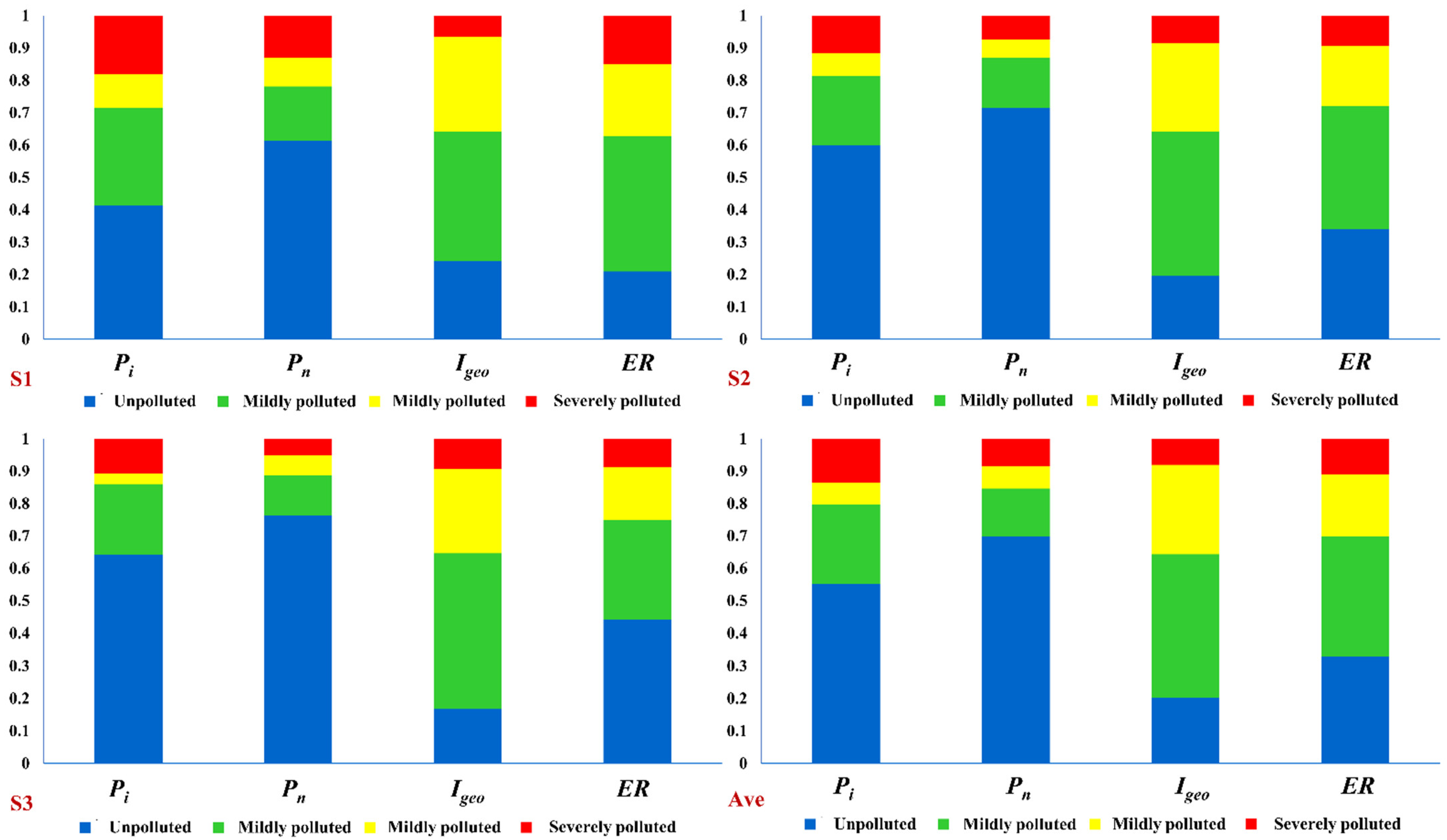 Minerals 12 01074 g007