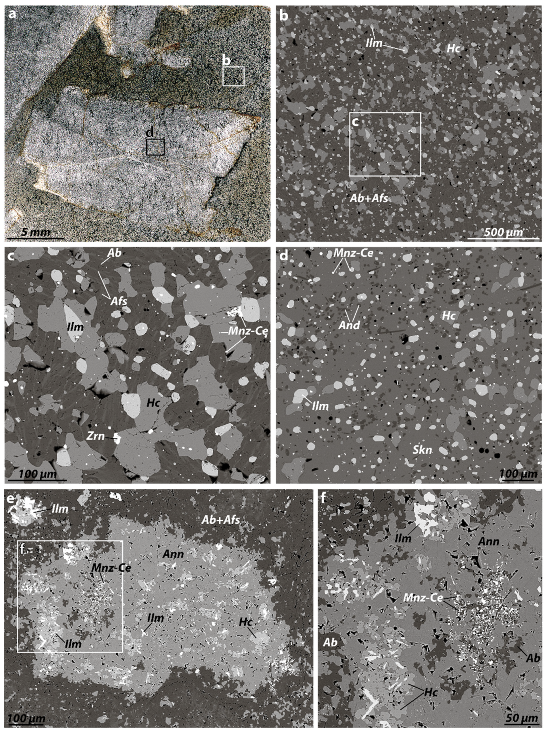 Minerals 12 01076 g007 Minerals 12 01076 g007