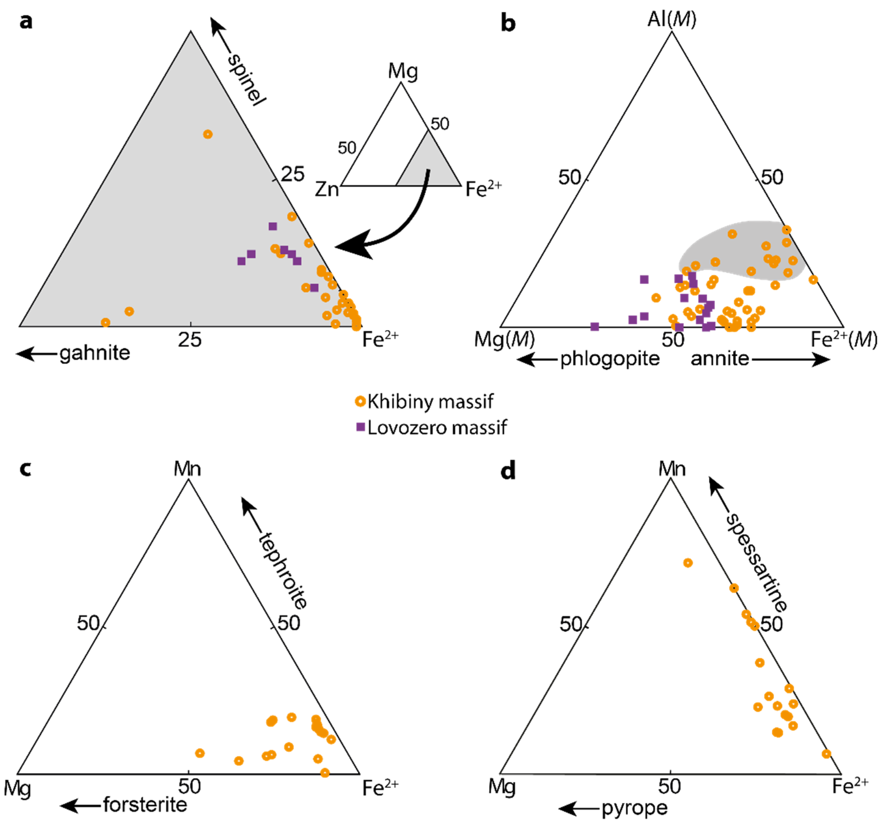 Minerals 12 01076 g008 Minerals 12 01076 g008