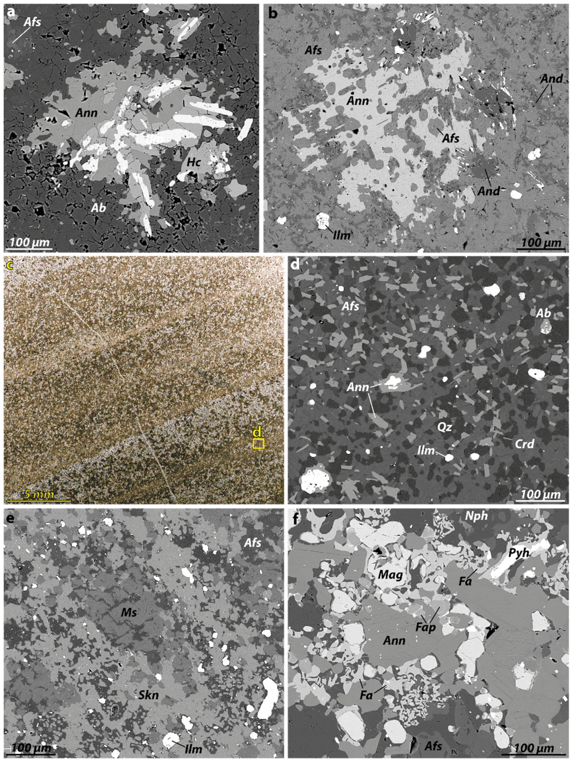 Minerals 12 01076 g009 Minerals 12 01076 g009