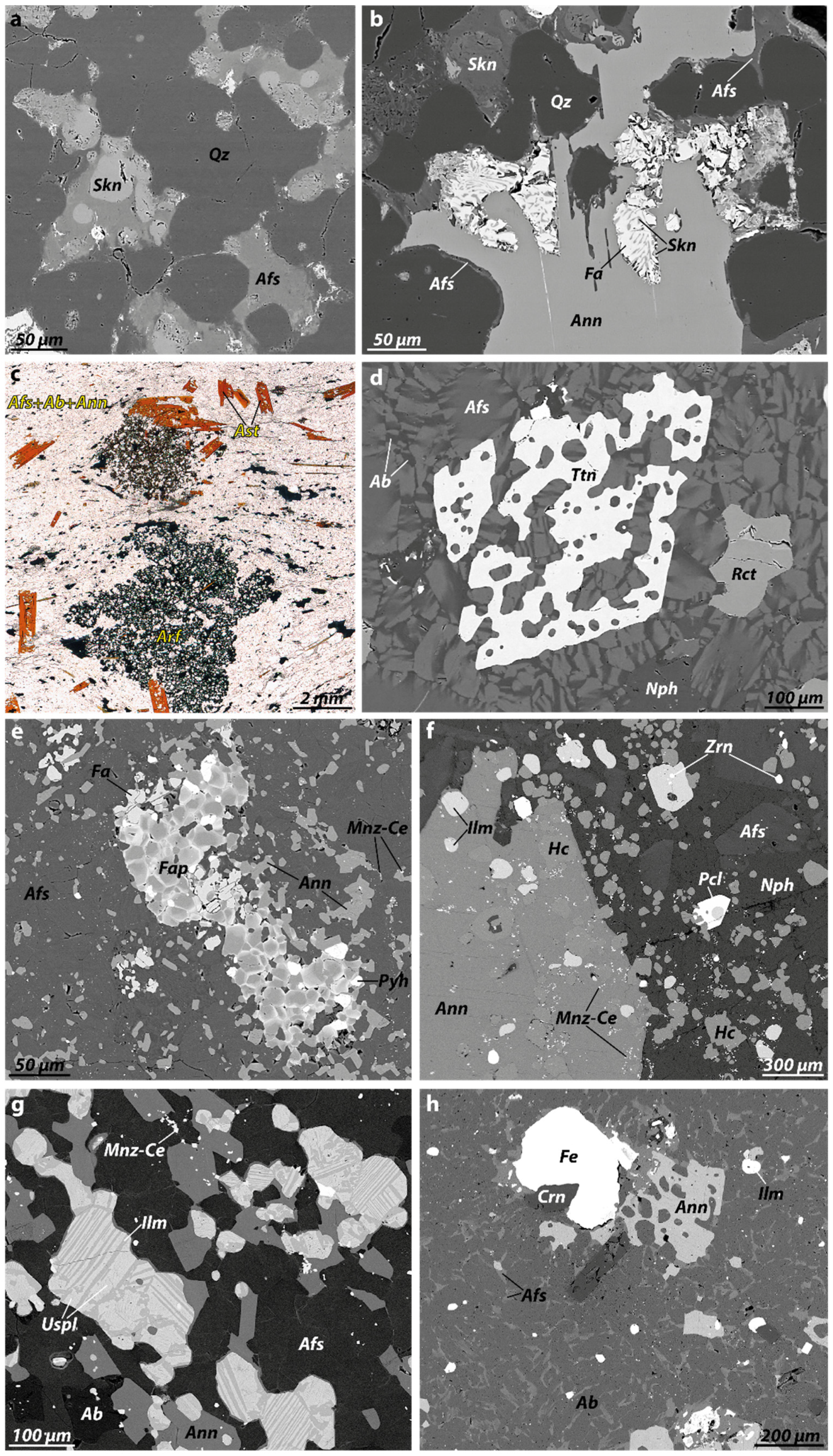 Minerals 12 01076 g010 Minerals 12 01076 g010