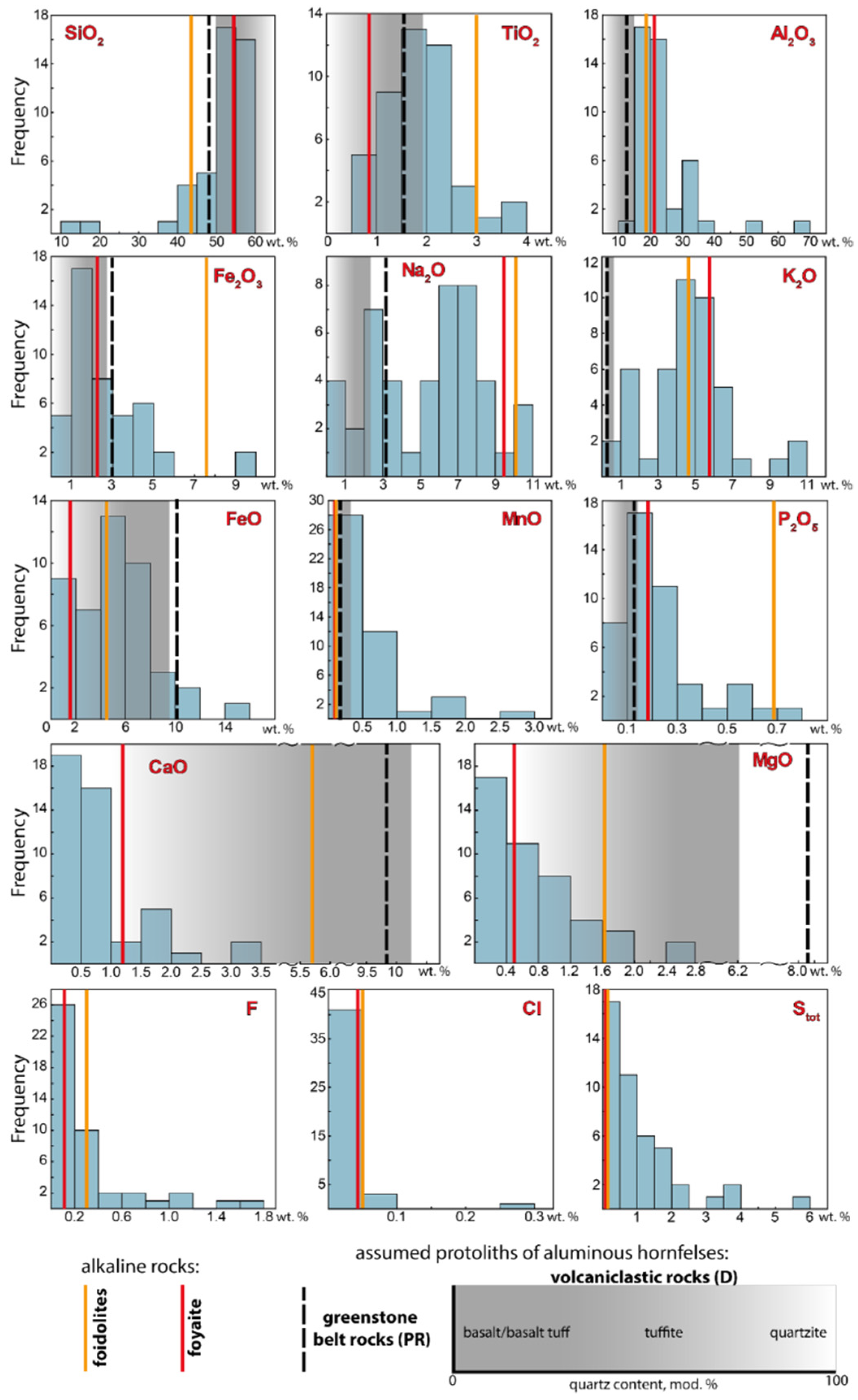 Minerals 12 01076 g011 Minerals 12 01076 g011