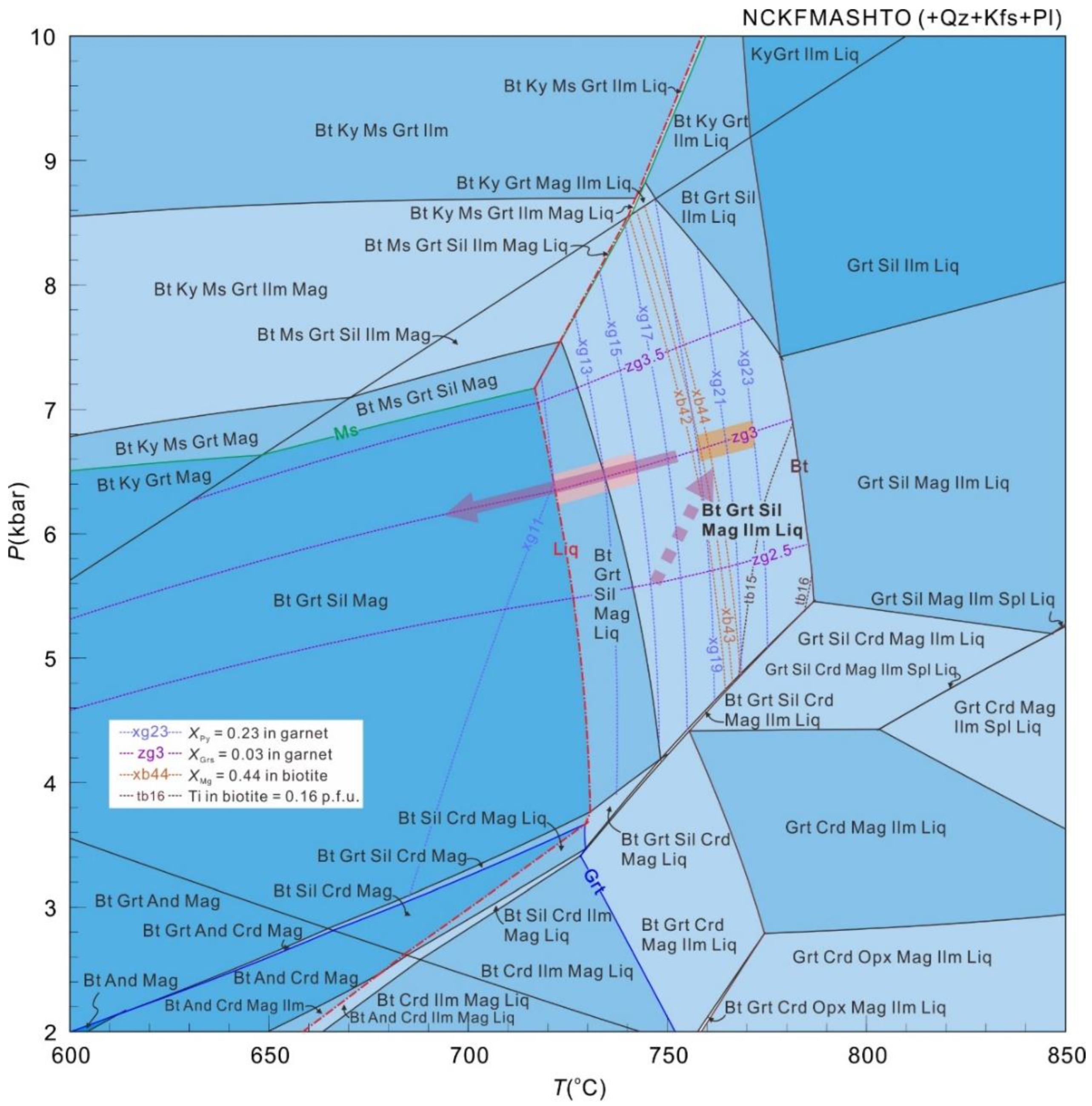 Minerals 12 01079 g004 550