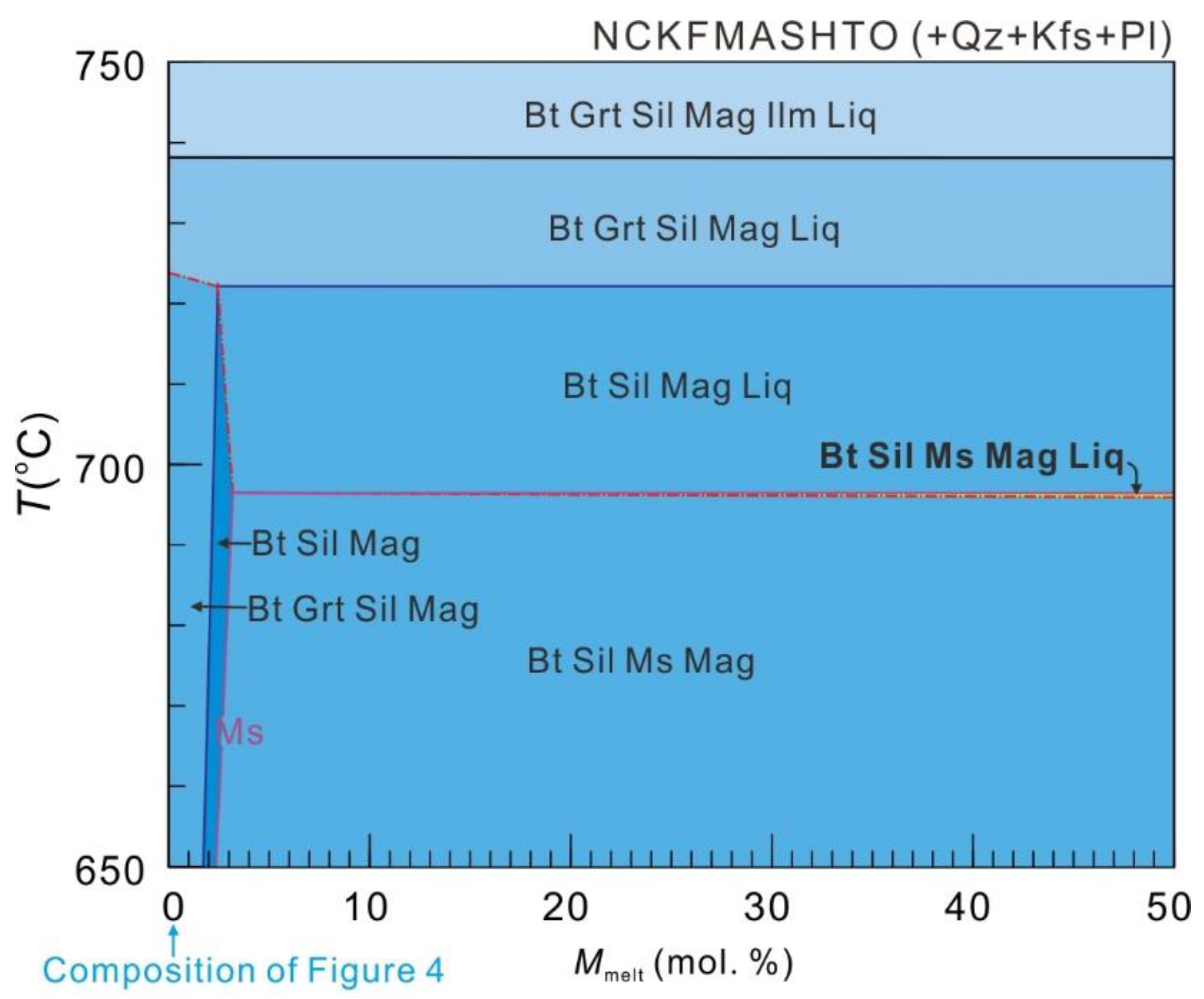 Minerals 12 01079 g005 550