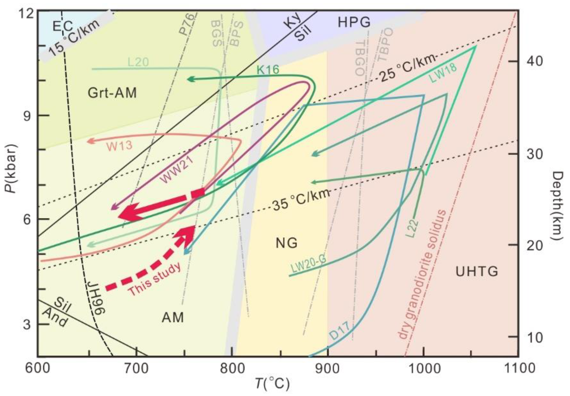Minerals 12 01079 g007 550