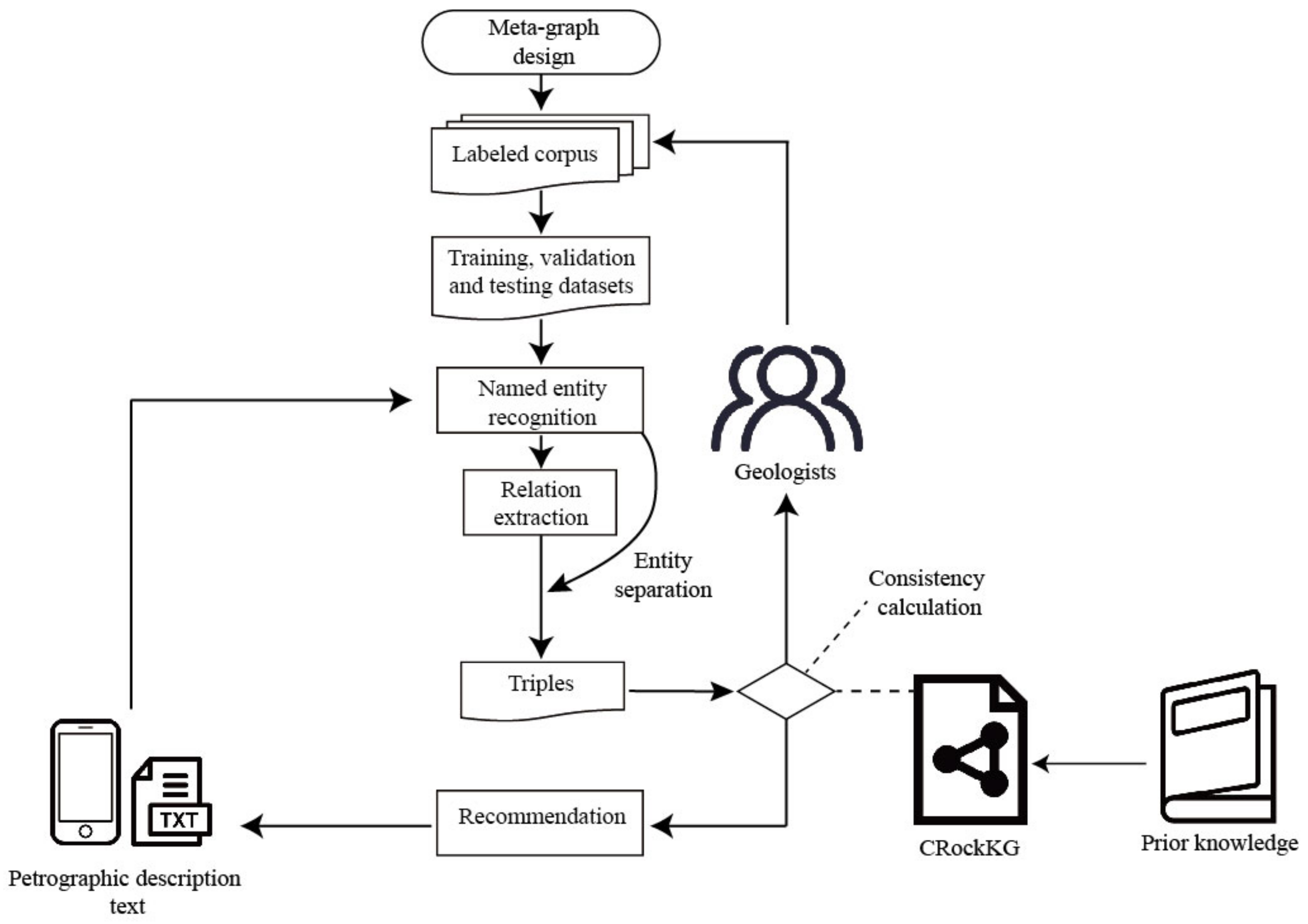 Minerals 12 01080 g002