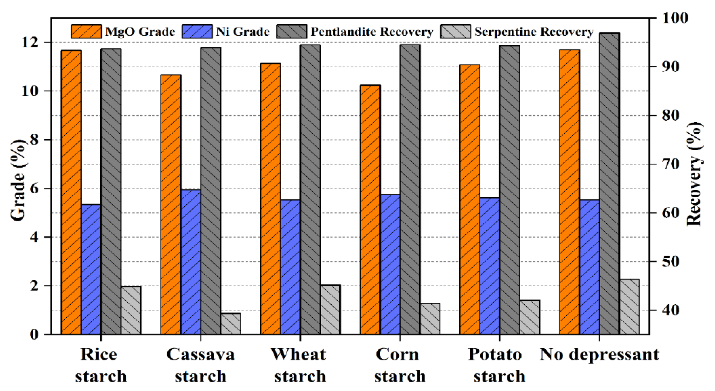Minerals 12 01081 g006