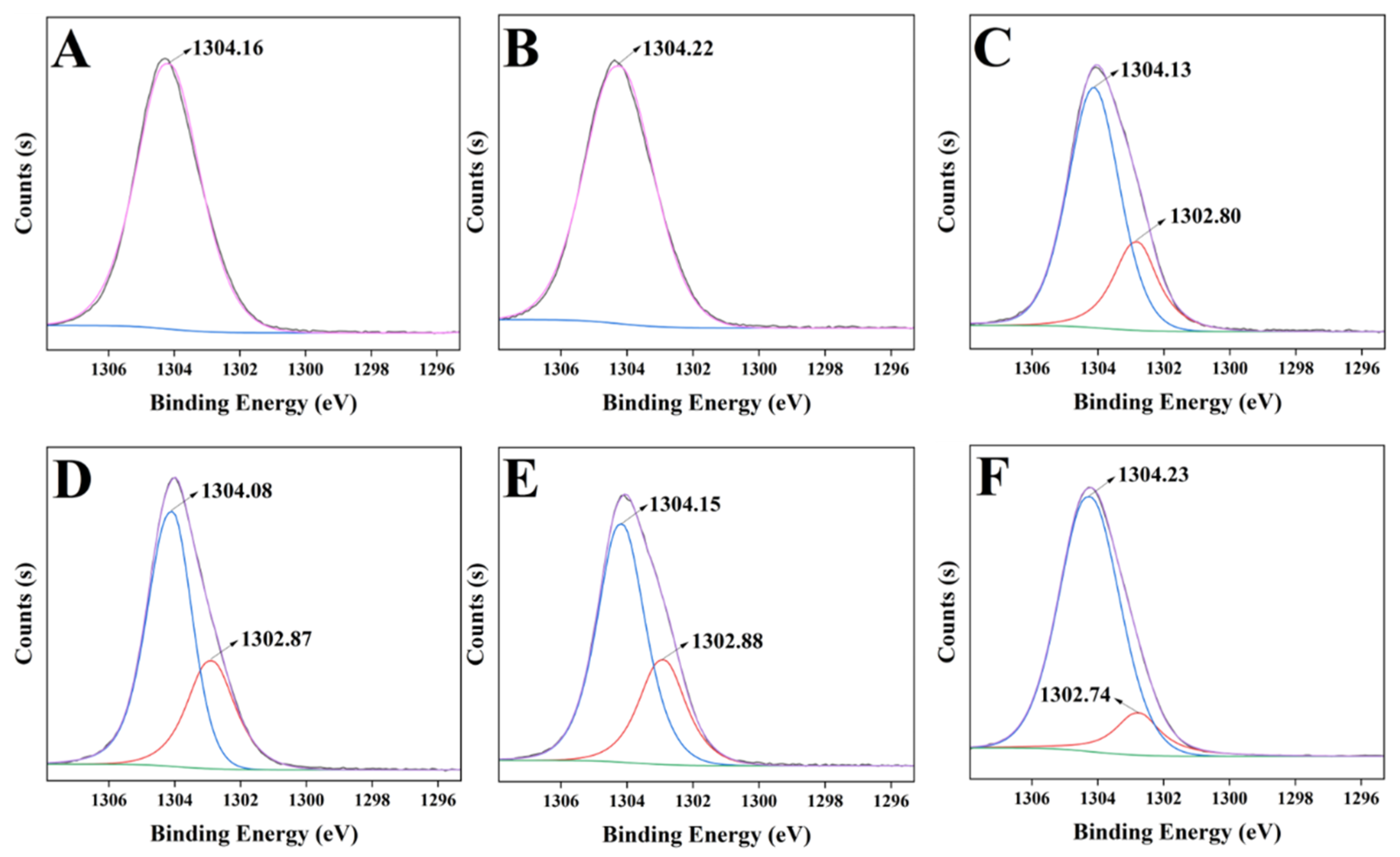 Minerals 12 01081 g009