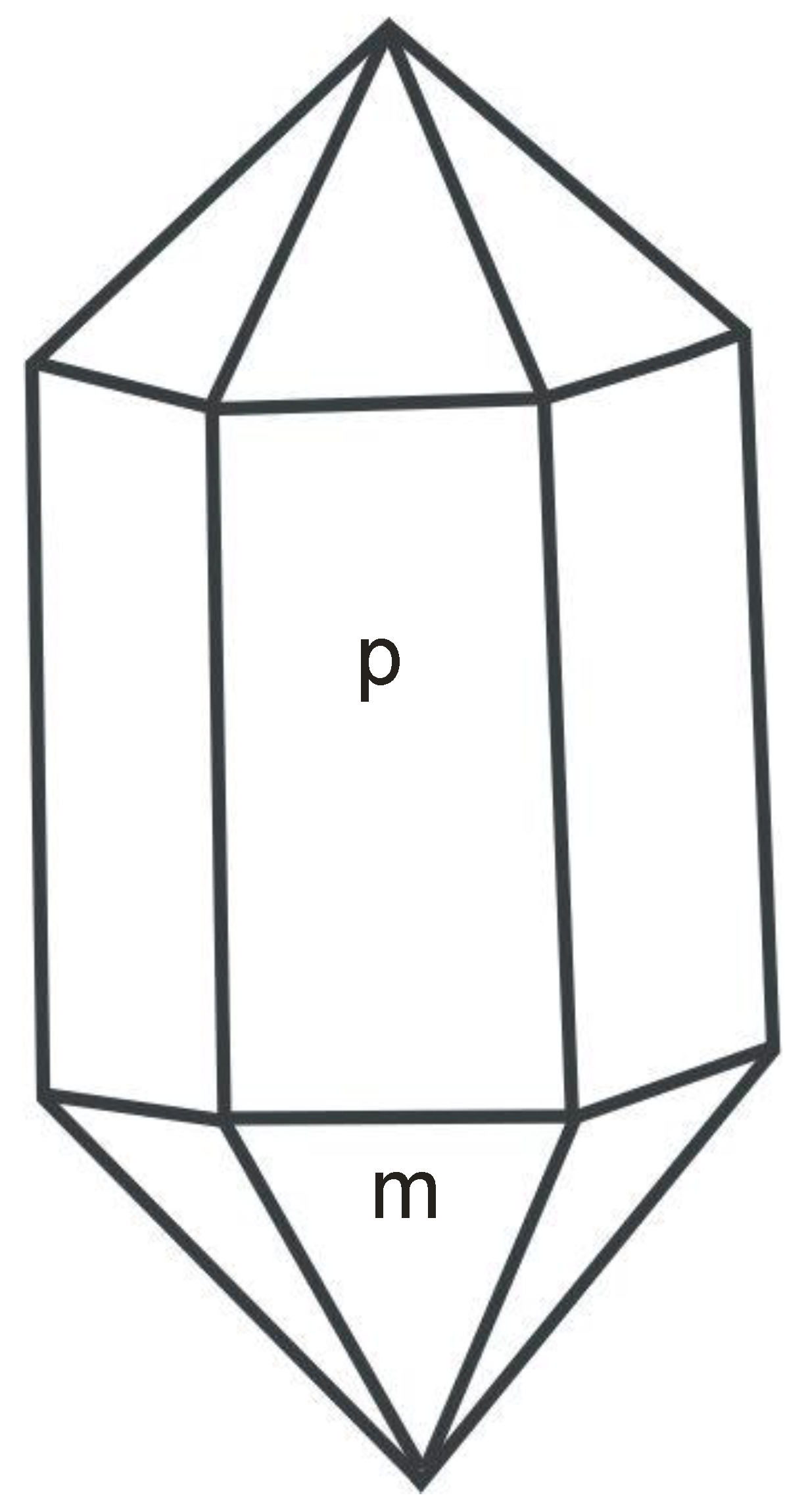 Minerals 12 01083 g004 Minerals 12 01083 g004