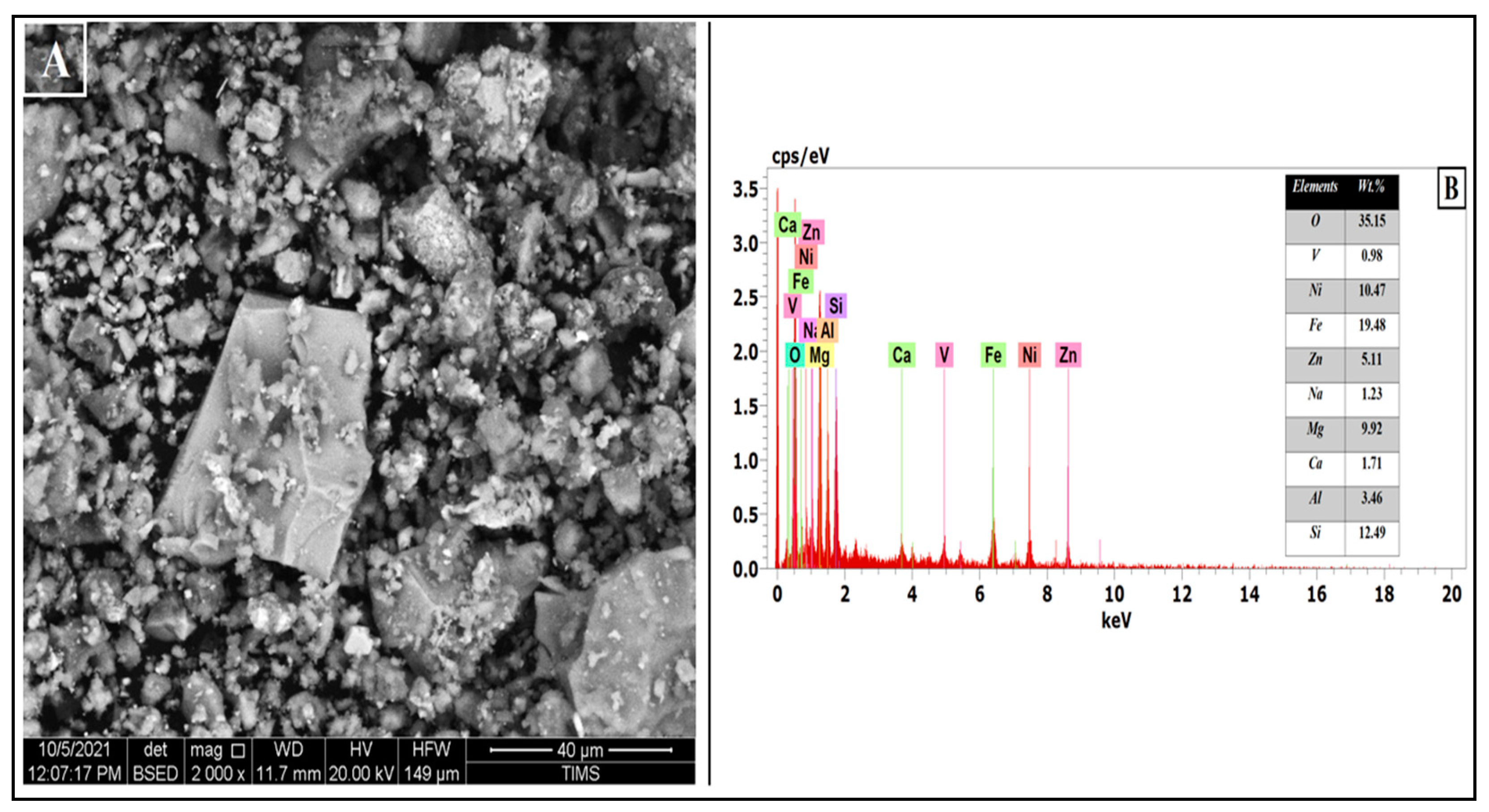 Minerals 12 01084 g002 550