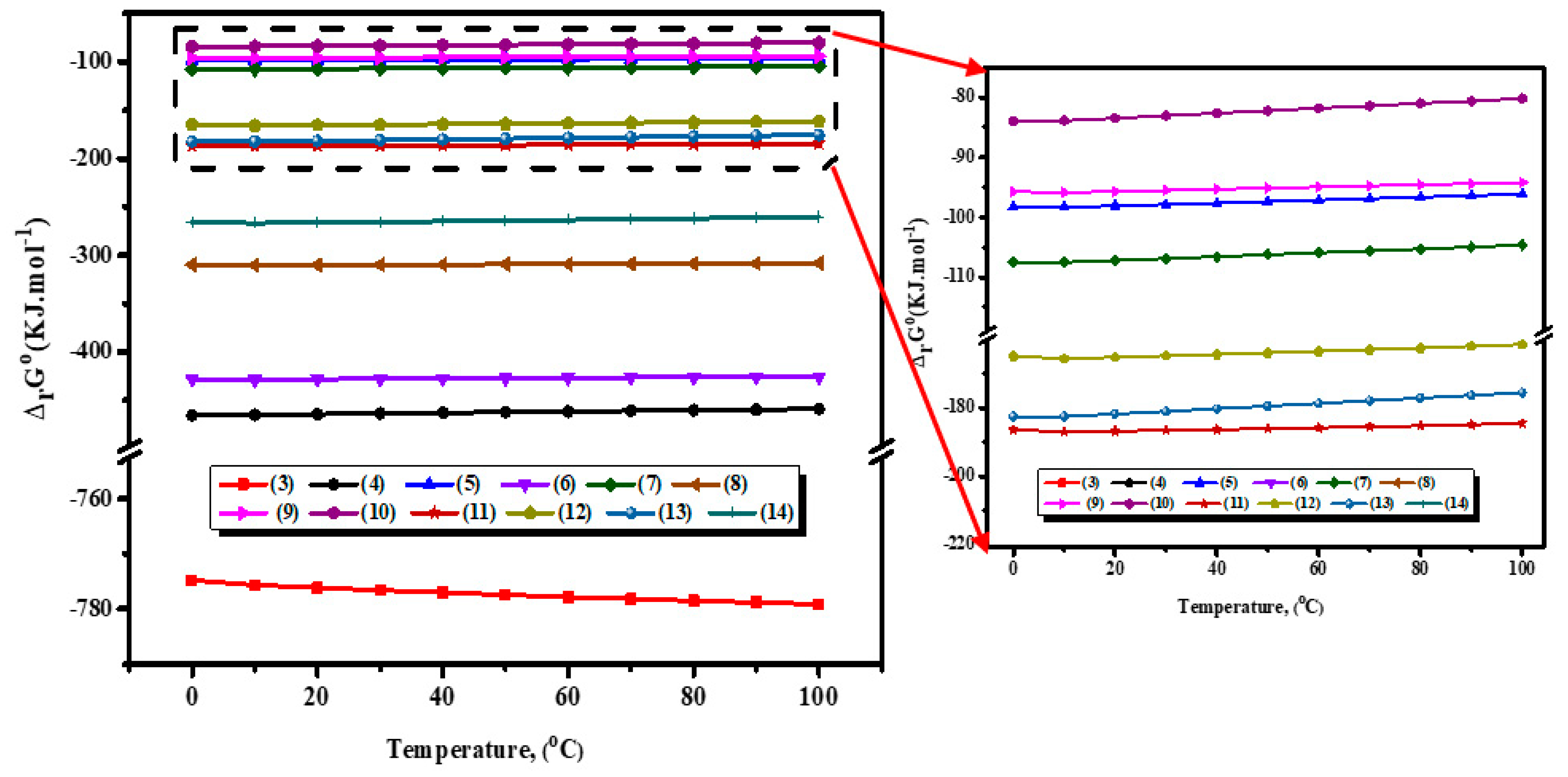Minerals 12 01084 g003 550