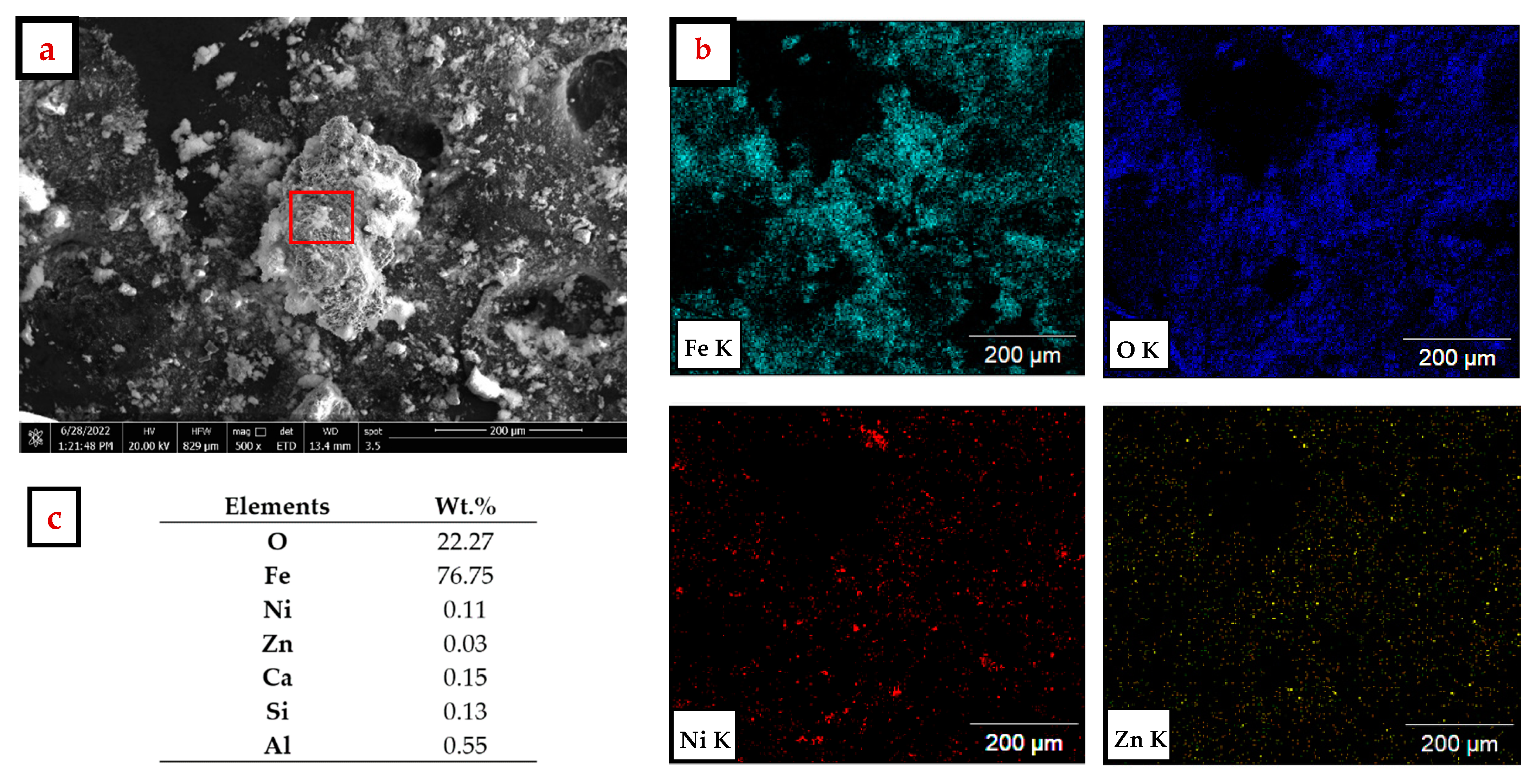 Minerals 12 01084 g009 550