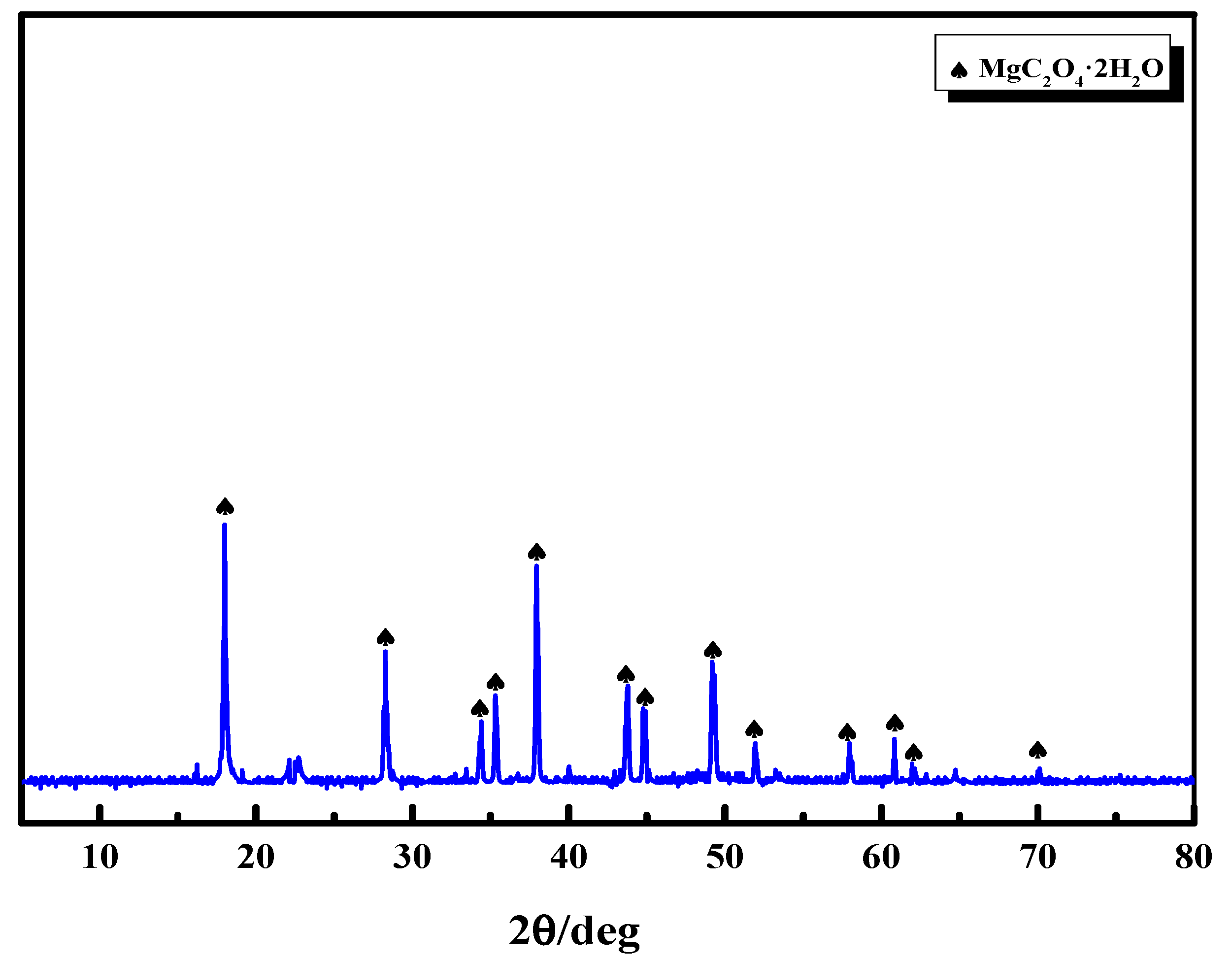 Minerals 12 01084 g011 550