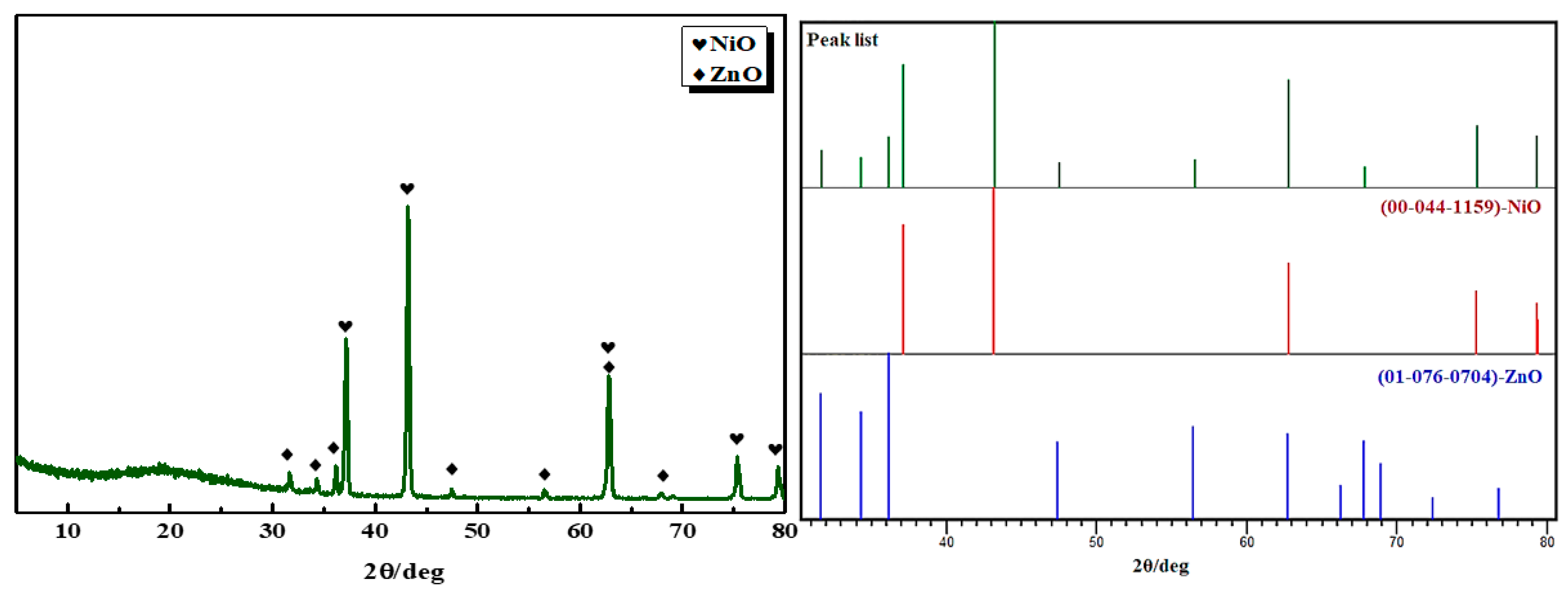 Minerals 12 01084 g013 550
