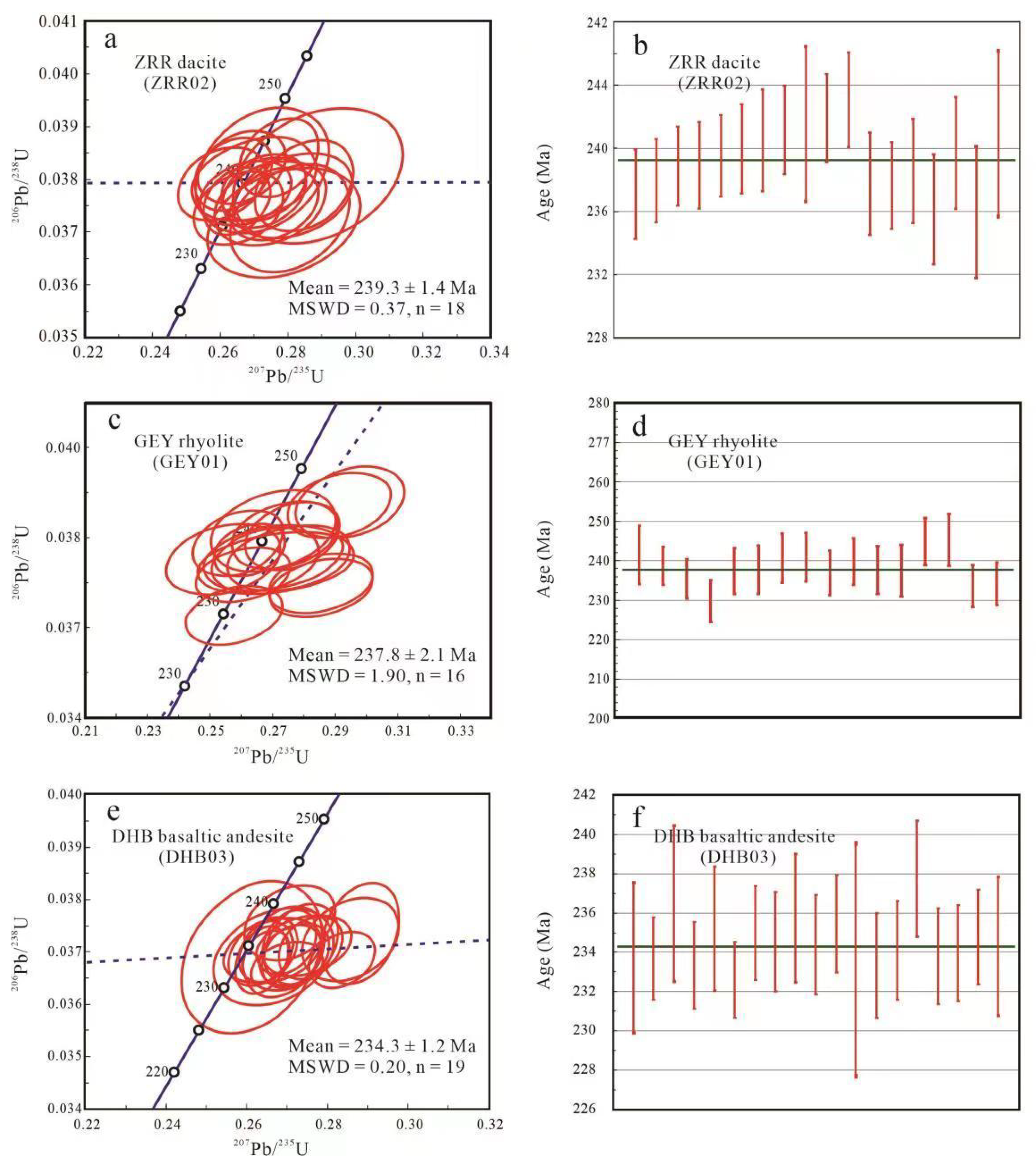 Minerals 12 01085 g005