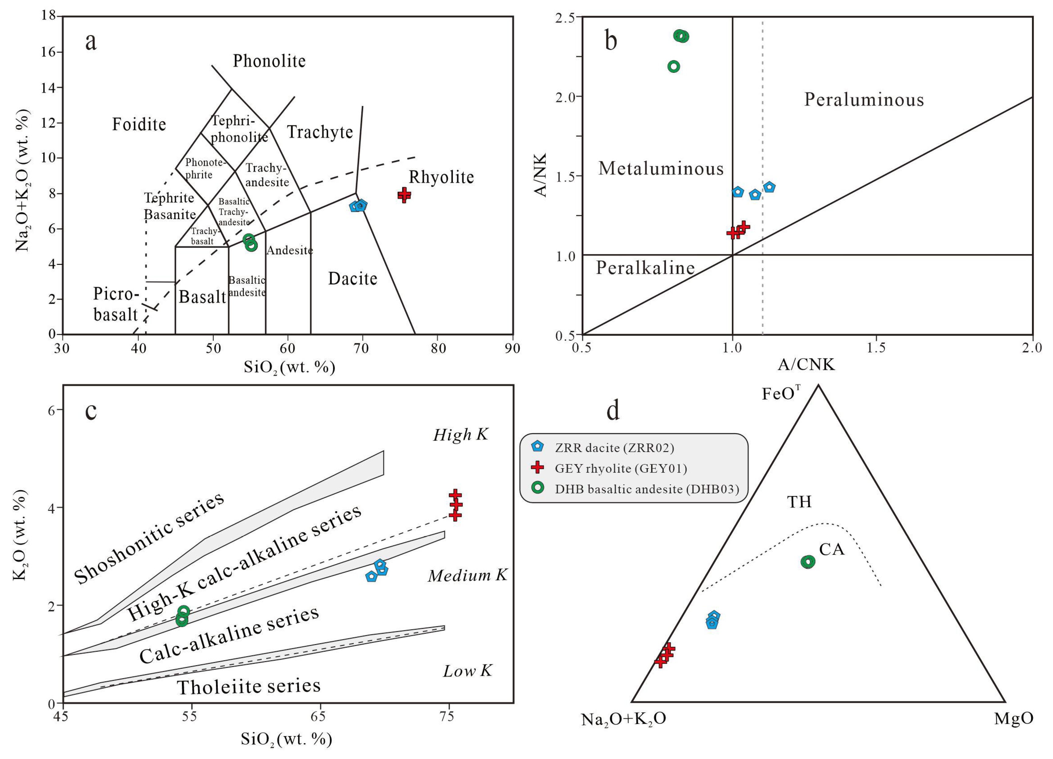 Minerals 12 01085 g006