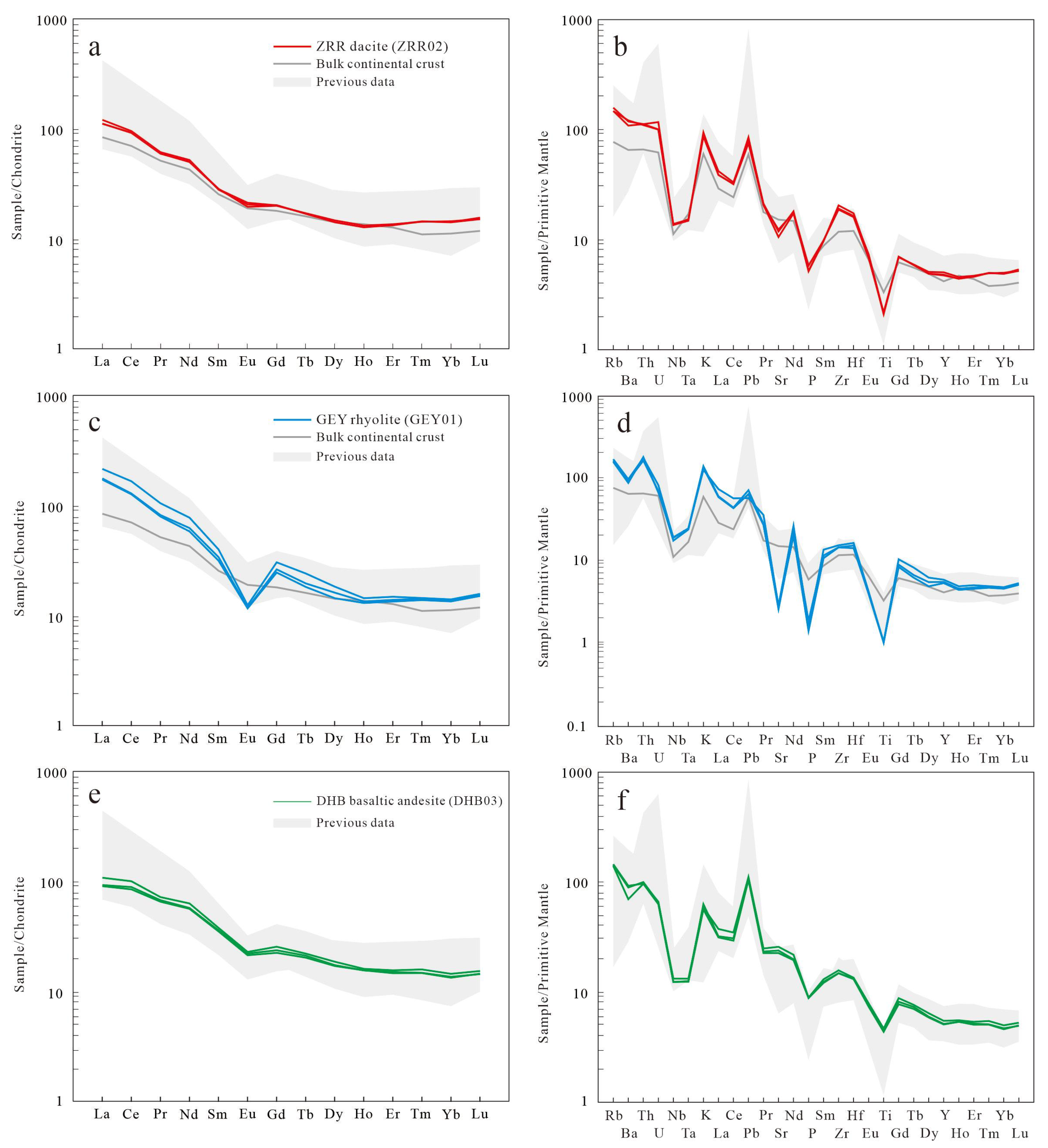 Minerals 12 01085 g007