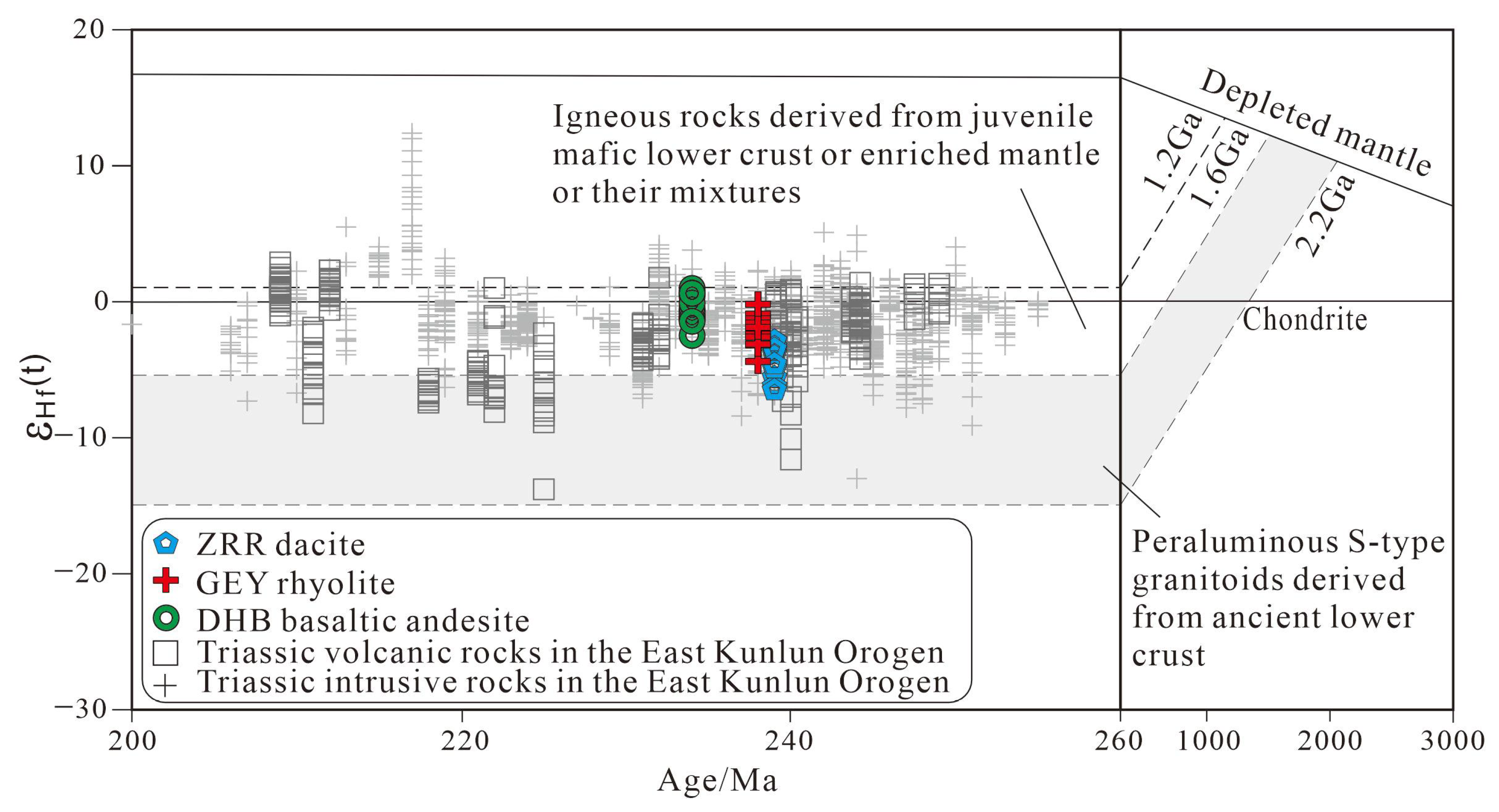 Minerals 12 01085 g008