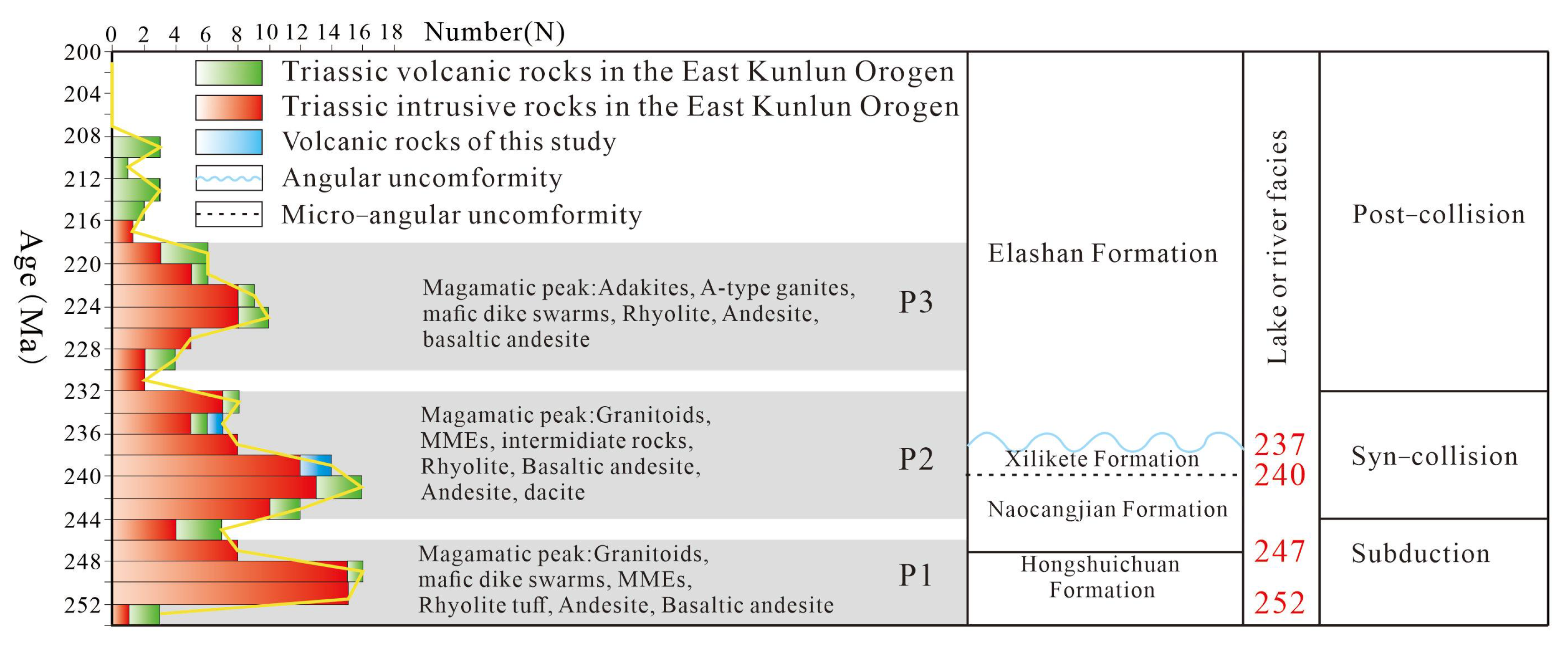 Minerals 12 01085 g009