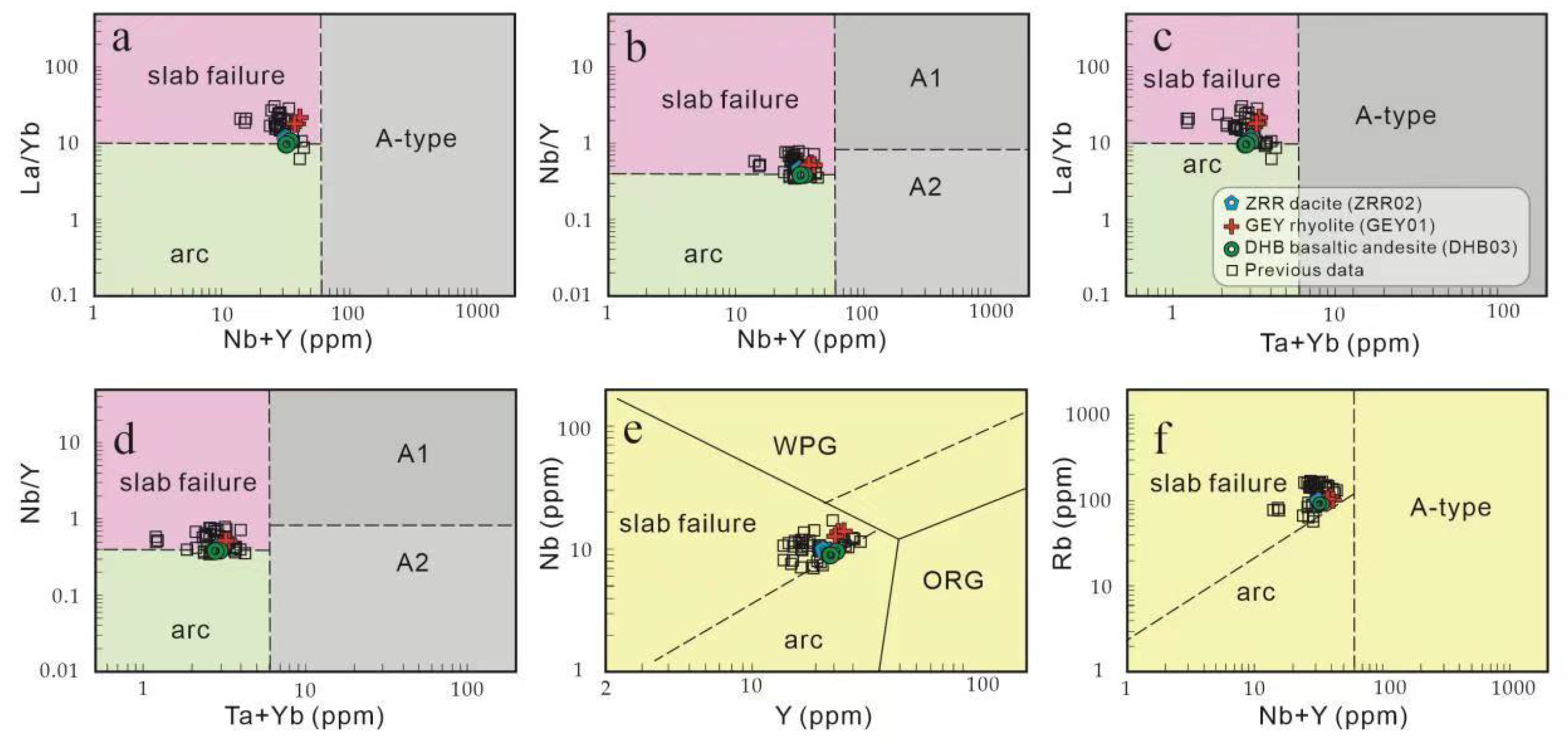 Minerals 12 01085 g011