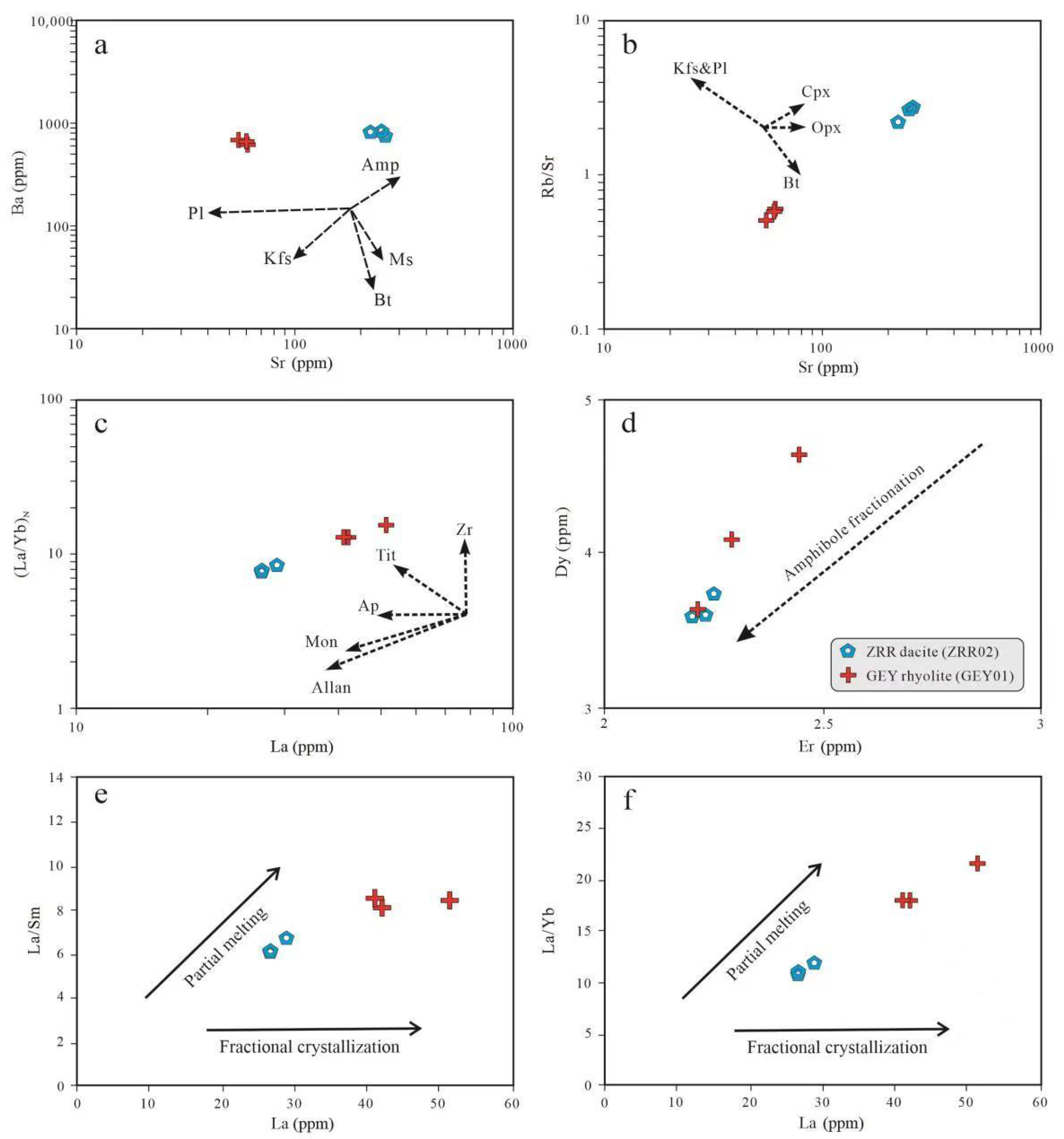 Minerals 12 01085 g013