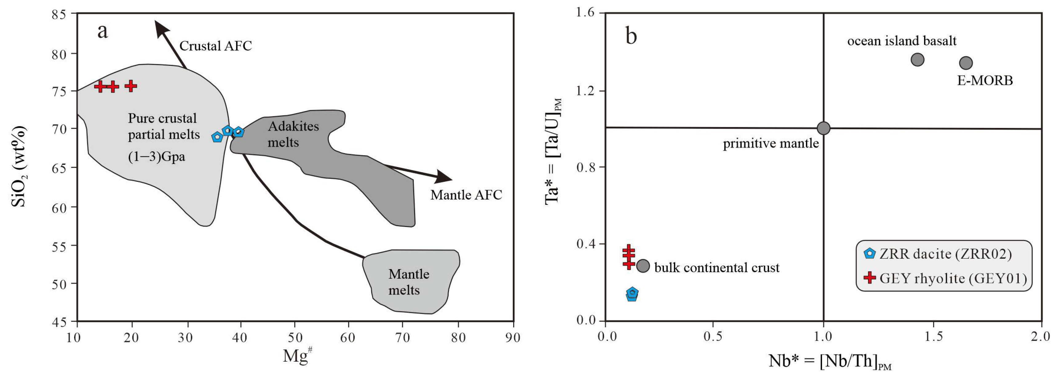 Minerals 12 01085 g014