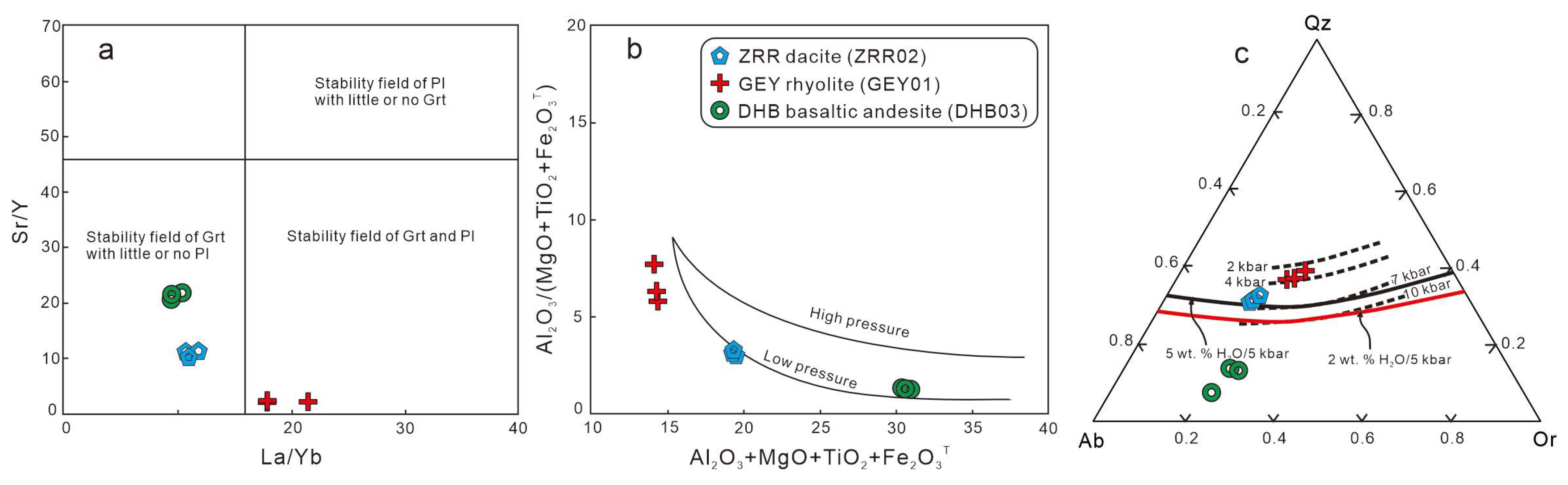 Minerals 12 01085 g015