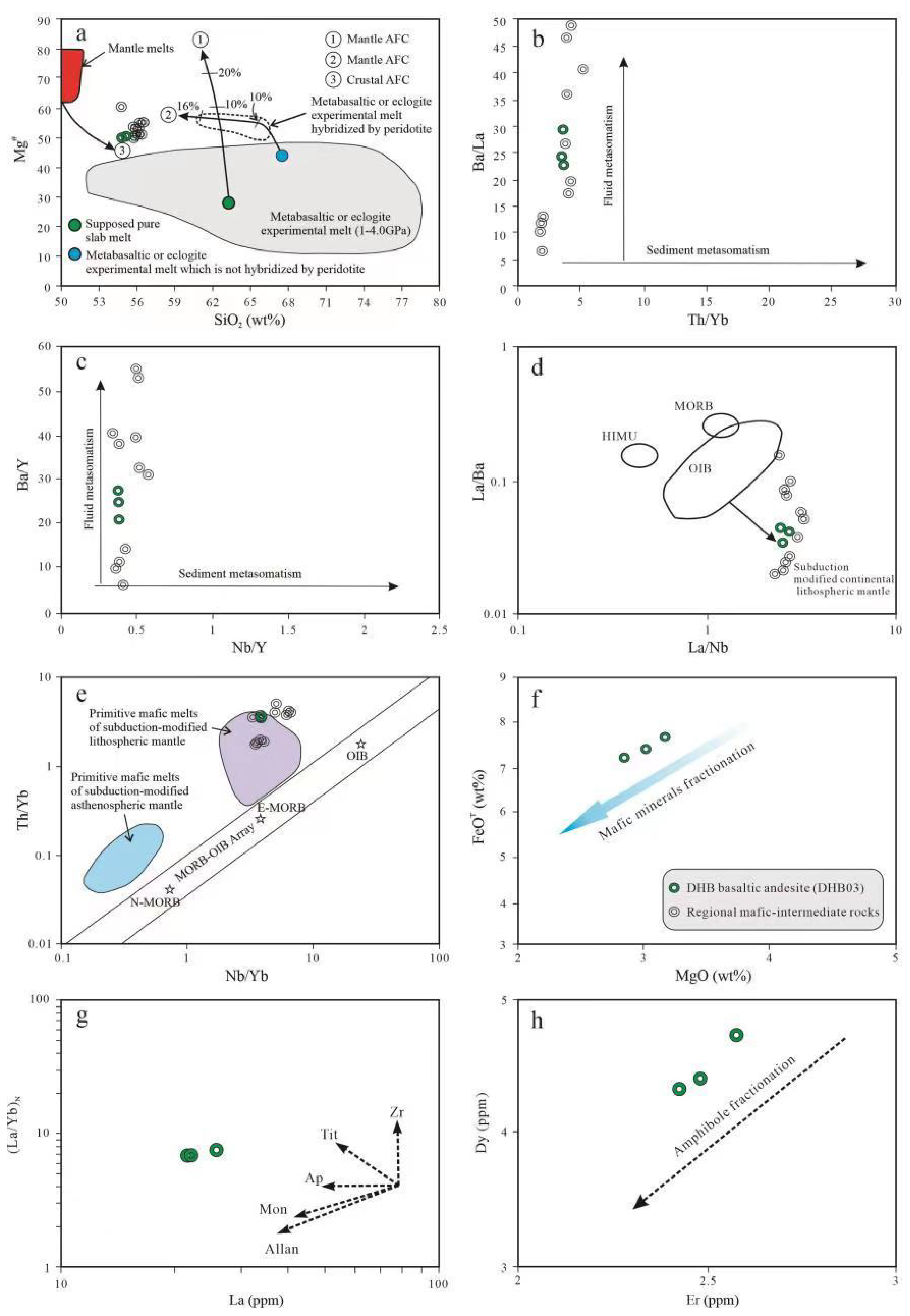 Minerals 12 01085 g016